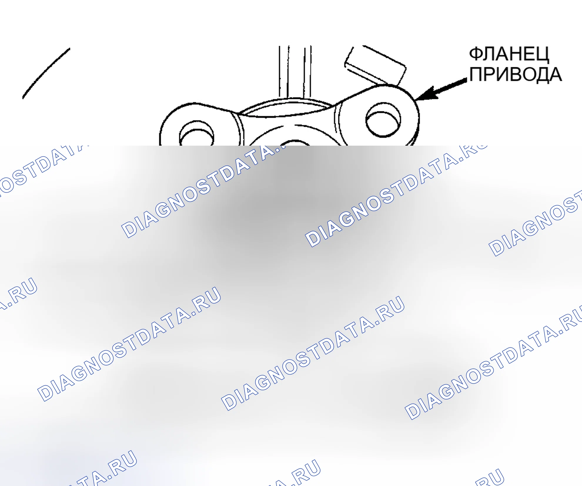 Рис. 6. Chrysler Prowler I