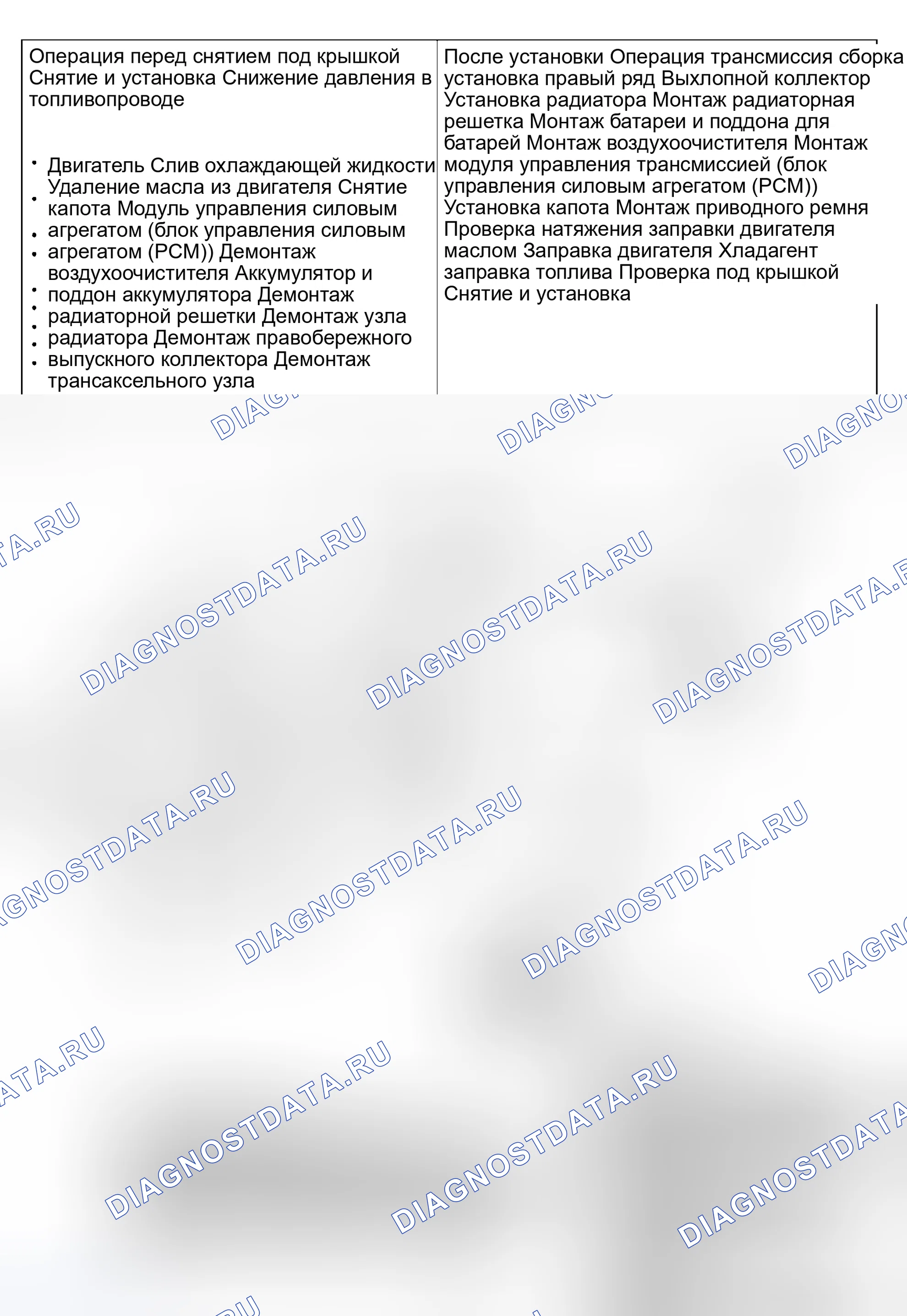 Рис. 111: ДЕМОНТАЖ И МОНТАЖ. Mitsubishi Endeavor I