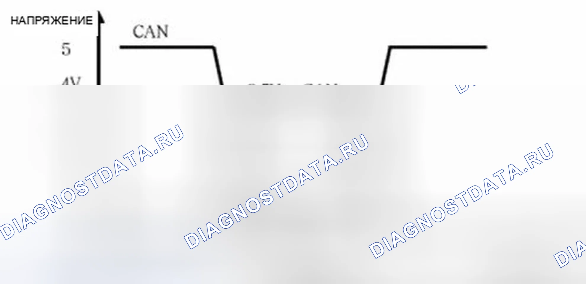 Рис. 209. Hyundai Tucson II