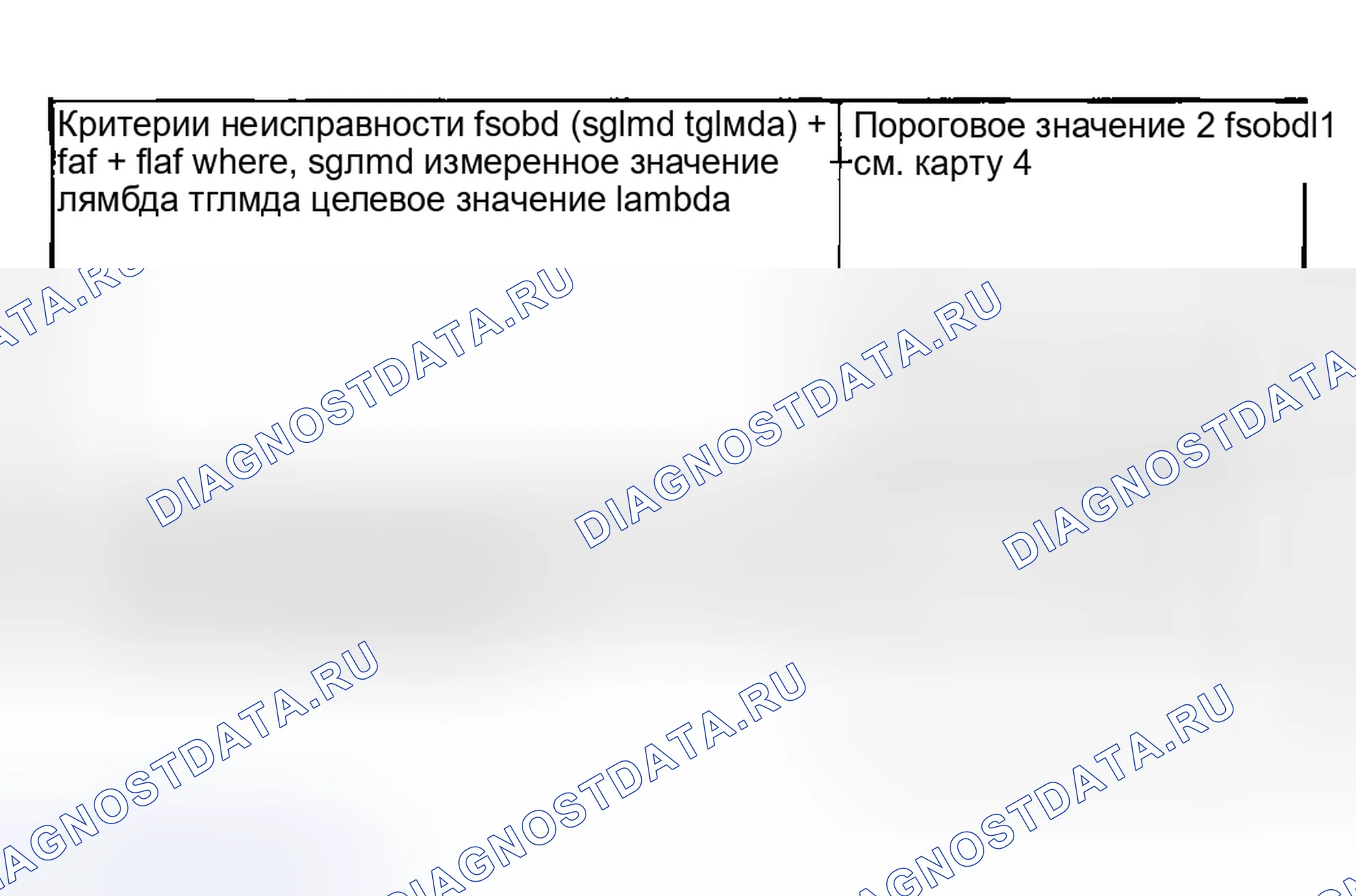 Рис. 2429: МЕТОДЫ ДИАГНОСТИКИ. Hyundai Creta II