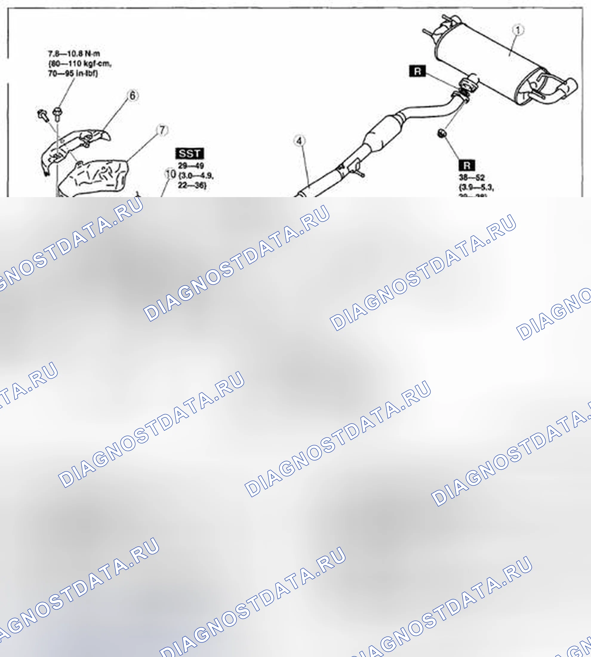 Рис. 1. Mazda MX-5 NC рестайлинг