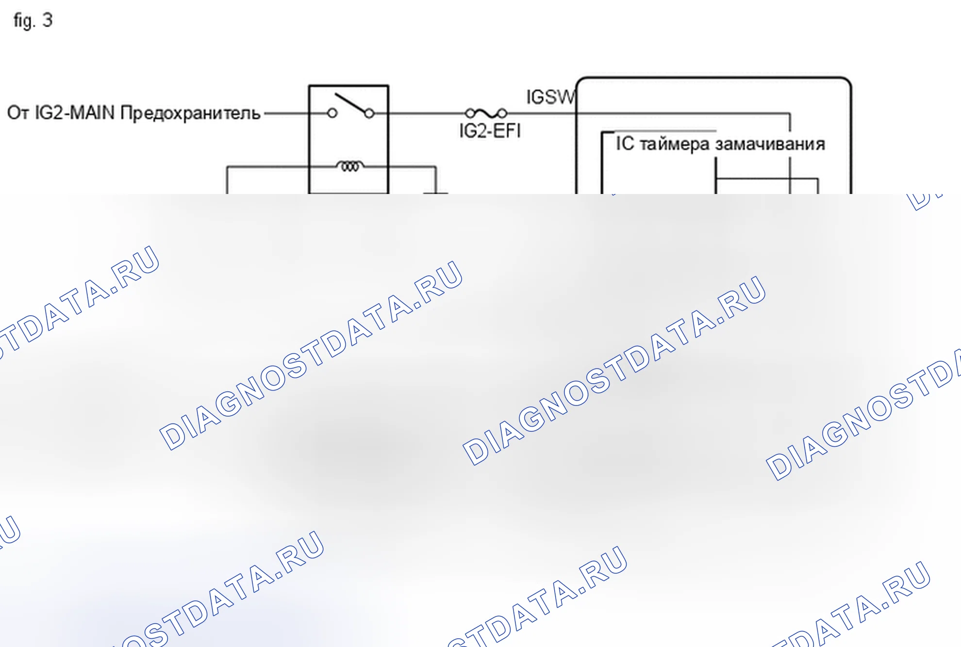Рис. 506. Toyota Highlander III