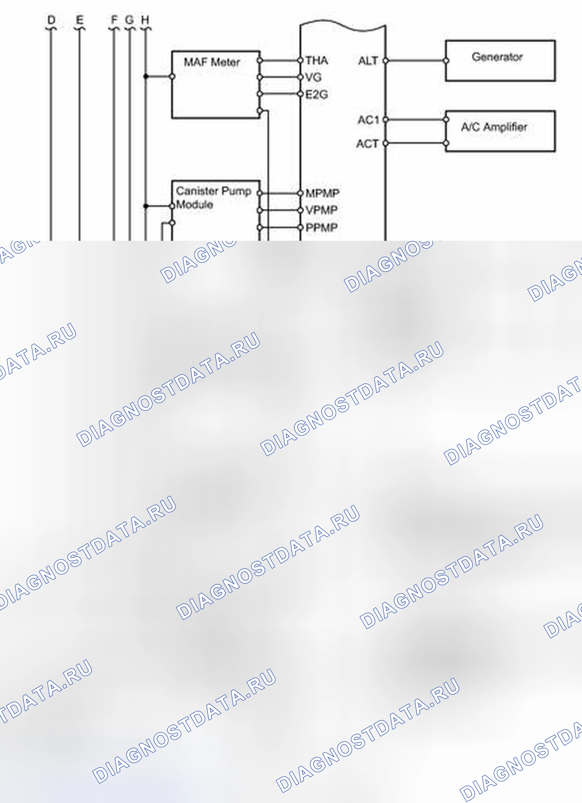Рис. 99. Haval Raptor I