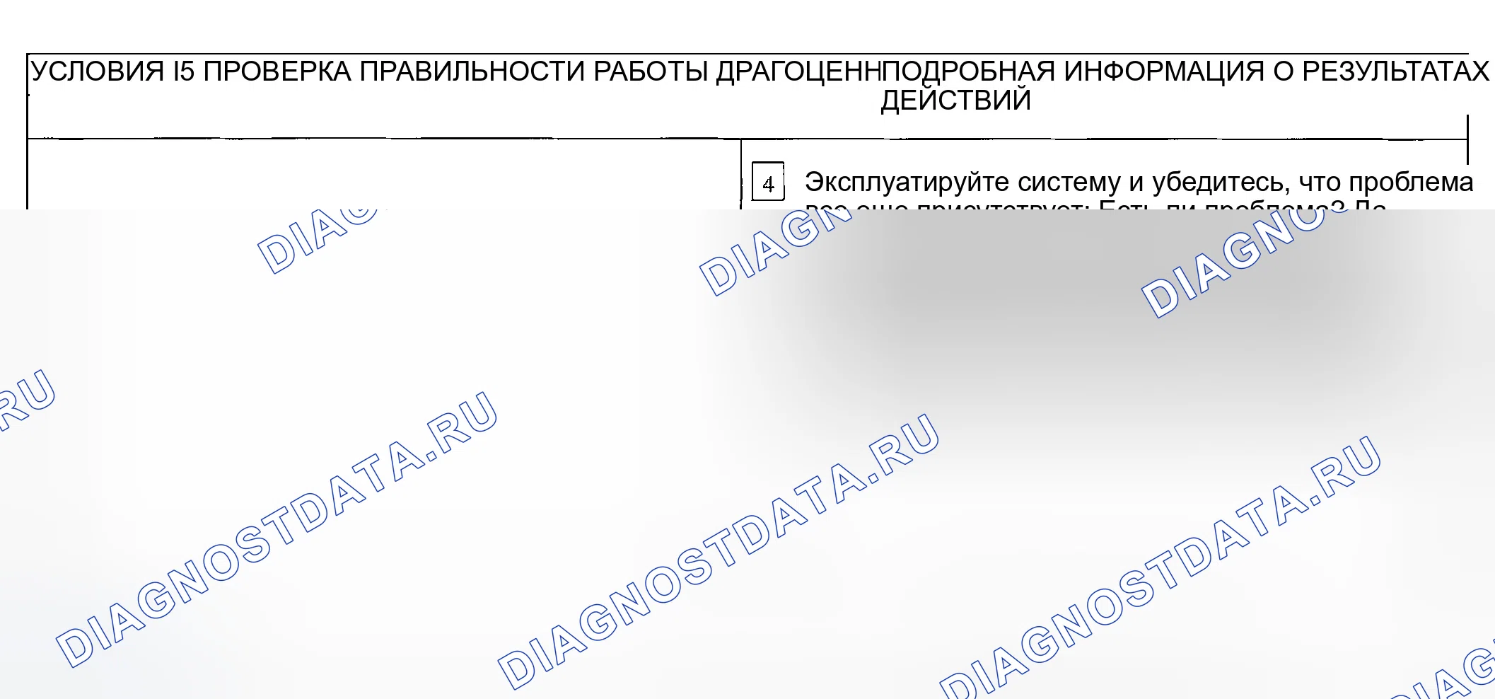 Рис. 32. Ford Escape I