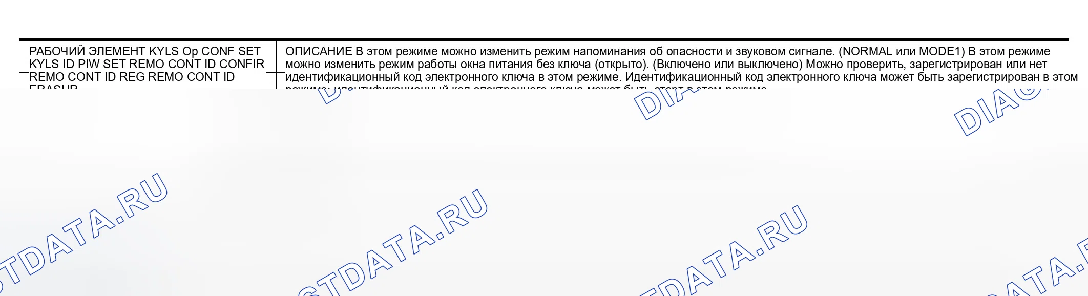 Рис. 86: Элемент поддержки работы. Infiniti M45 II