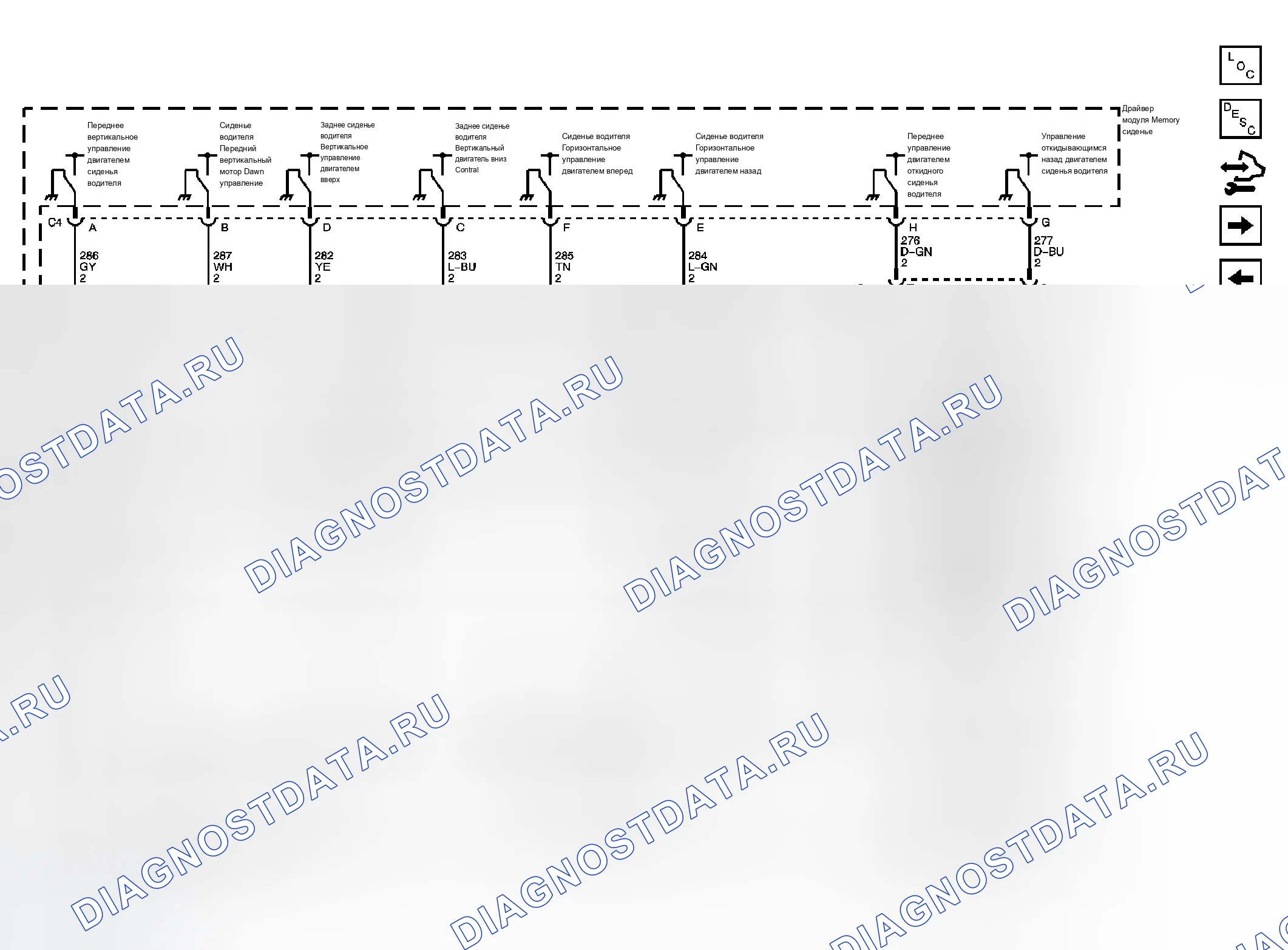 Рис. 3. Chevrolet Uplander I