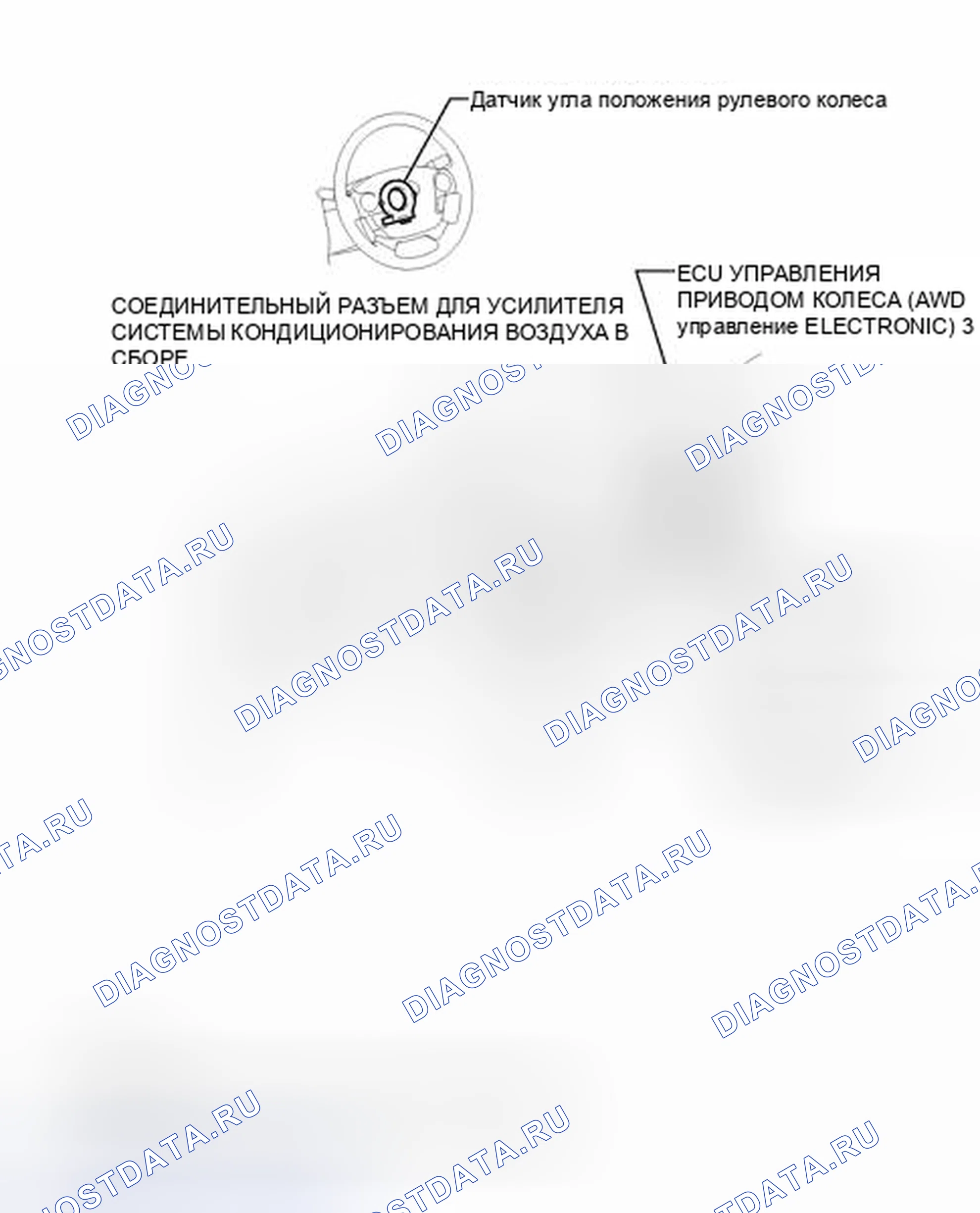 Рис. 9: ИЛЛЮСТРАЦИЯ. Toyota Sequoia II рестайлинг