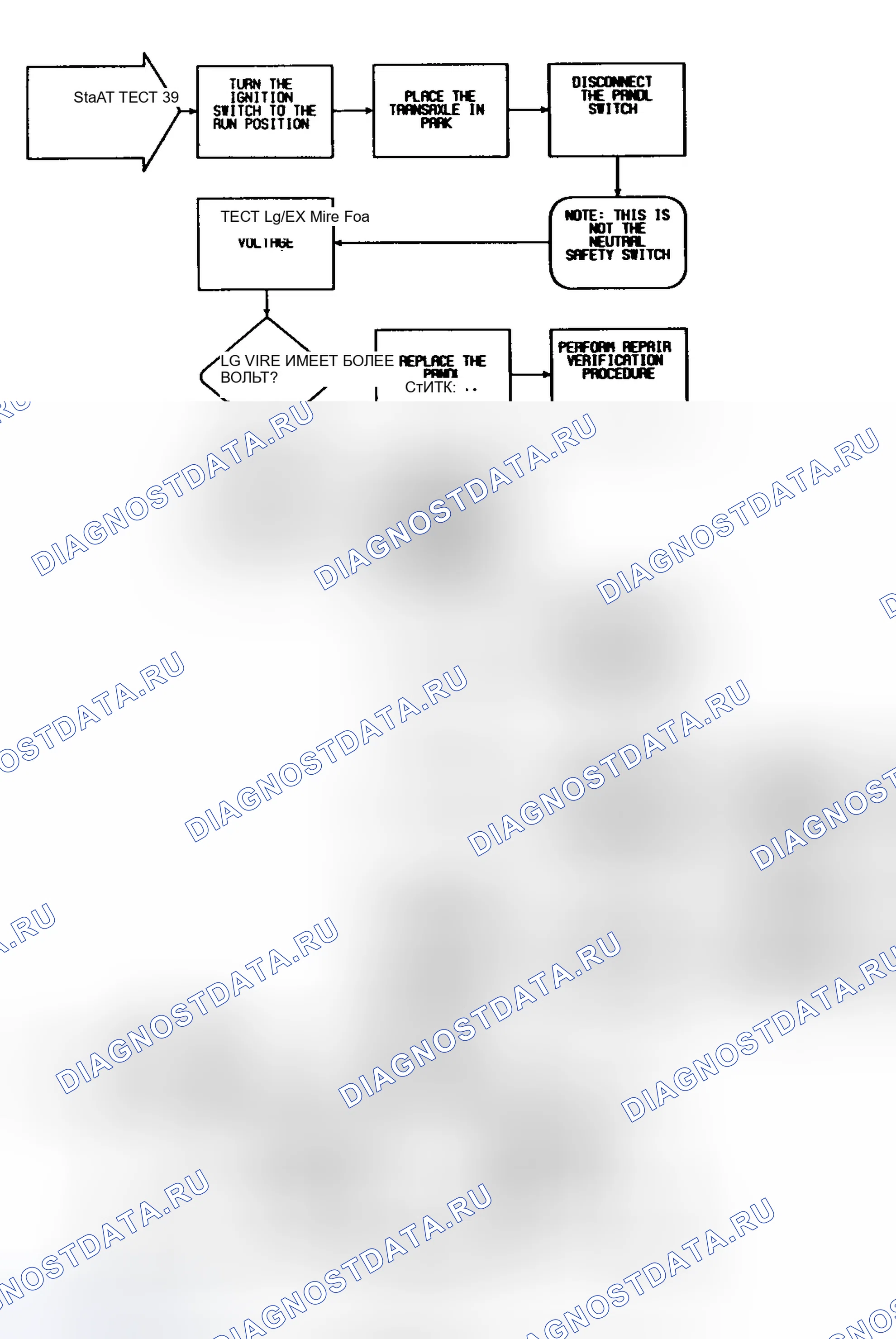 Рис. 150: ИСПЫТАНИЕ 39. Chrysler New Yorker XIII