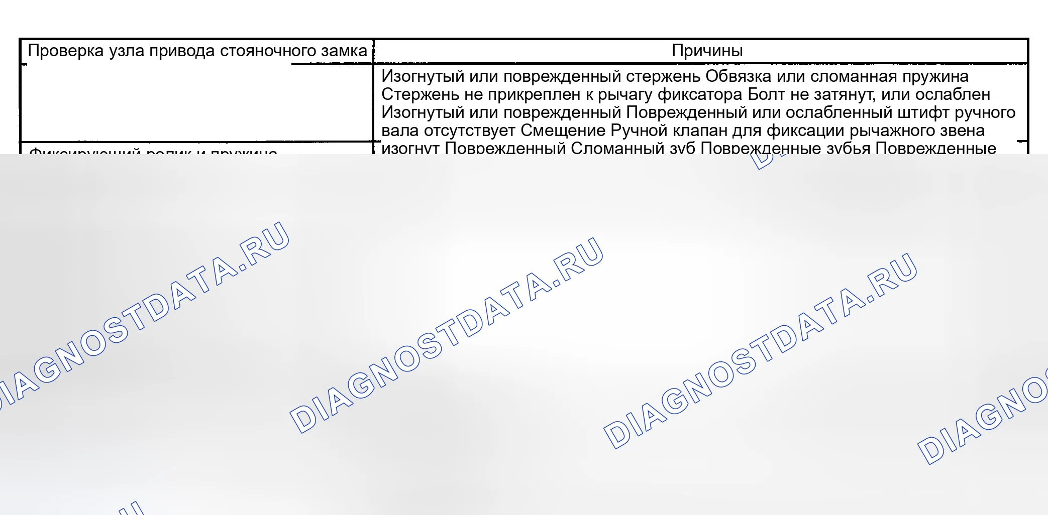 Рис. 66. Hyundai Stellar I