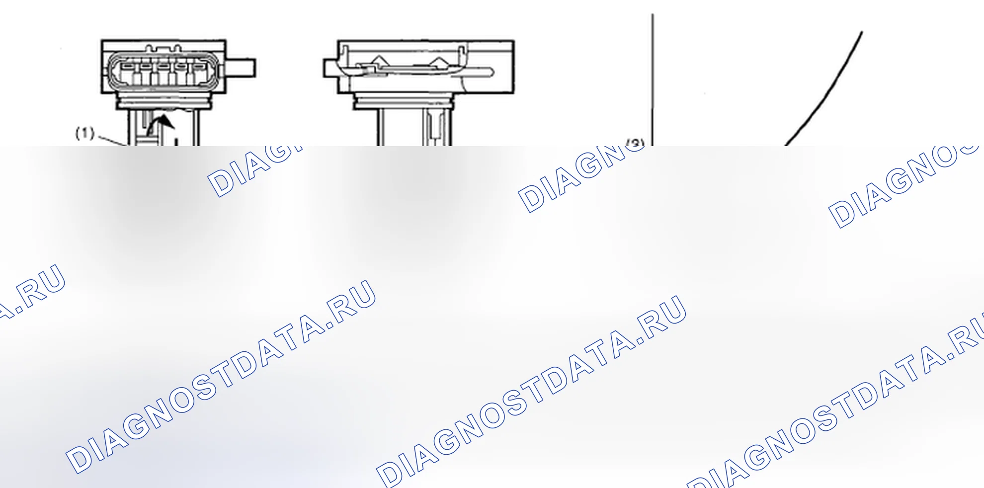 Рис. 232: График выходного напряжения датчика расхода воздуха. Subaru Impreza GD/GC/GG рестайлинг 2