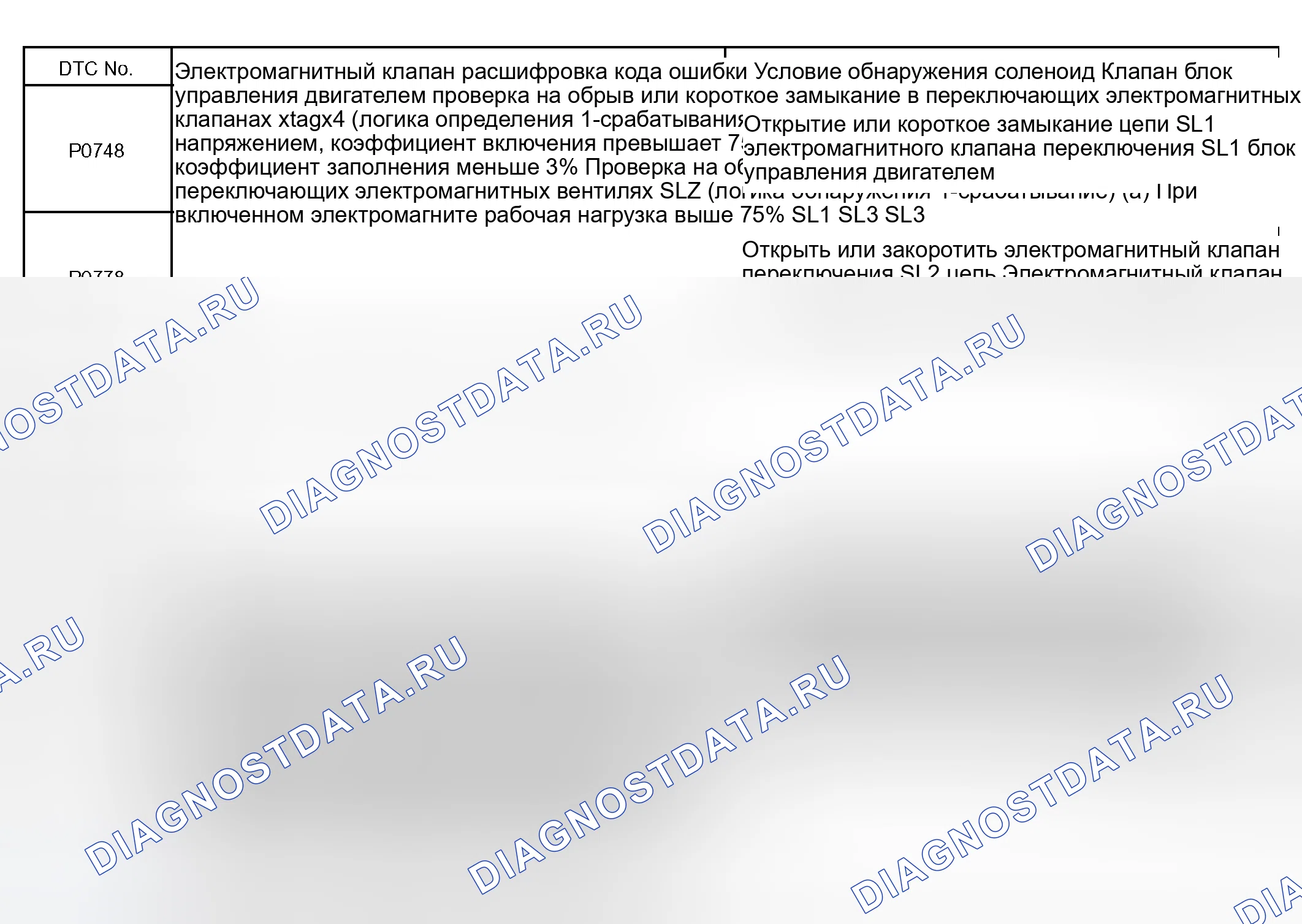 Рис. 337: Описание схемы. Toyota Camry XV30