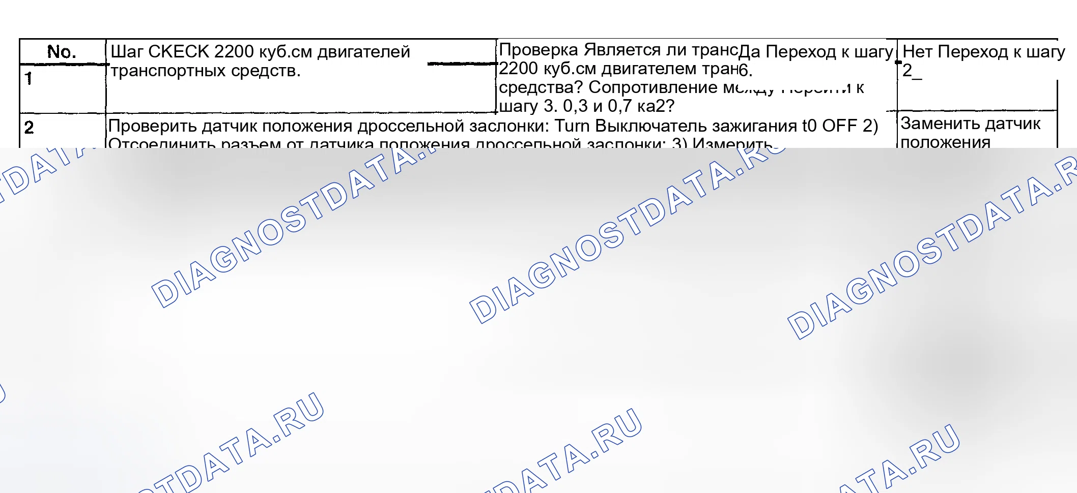 Рис. 699: Код неисправности 31 - диагностическая карта (1 из 4). Subaru Impreza GD/GC/GG