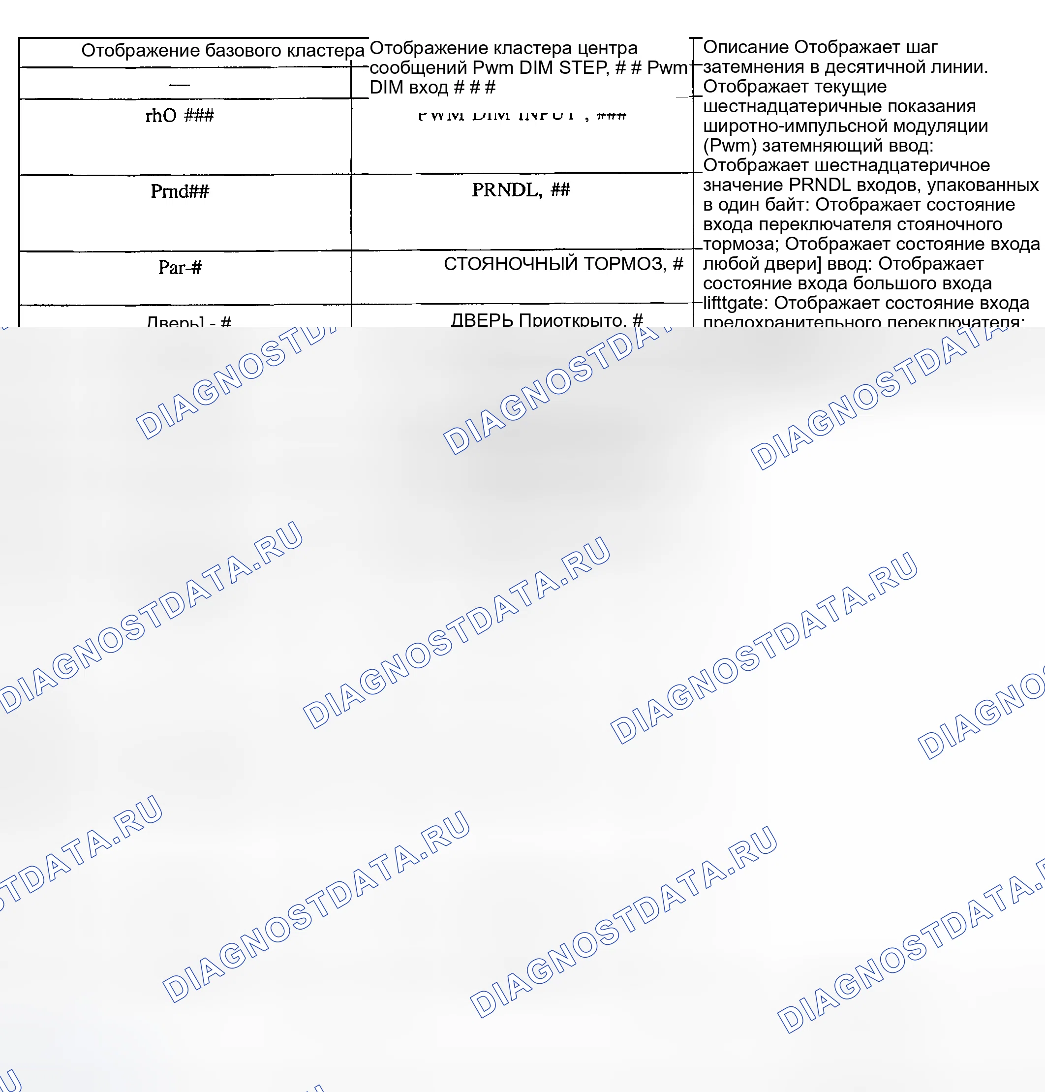 Рис. 29. Hyundai Nexo I