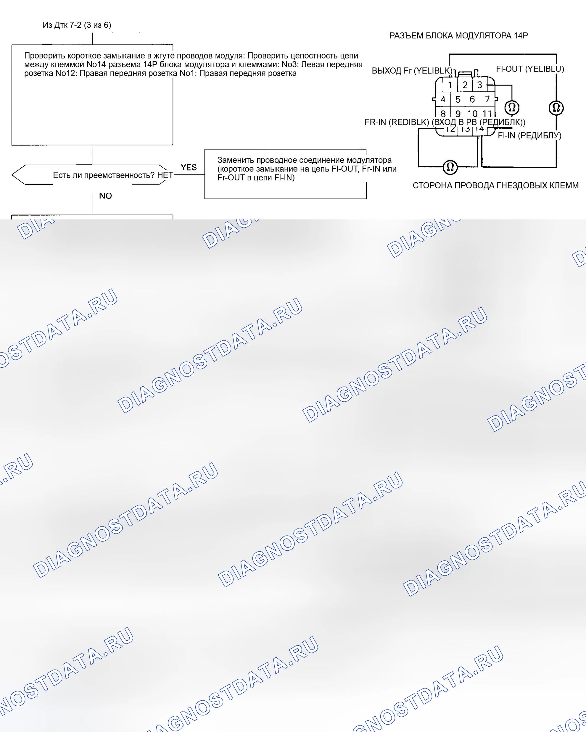 Рис. 47. Honda Odyssey I