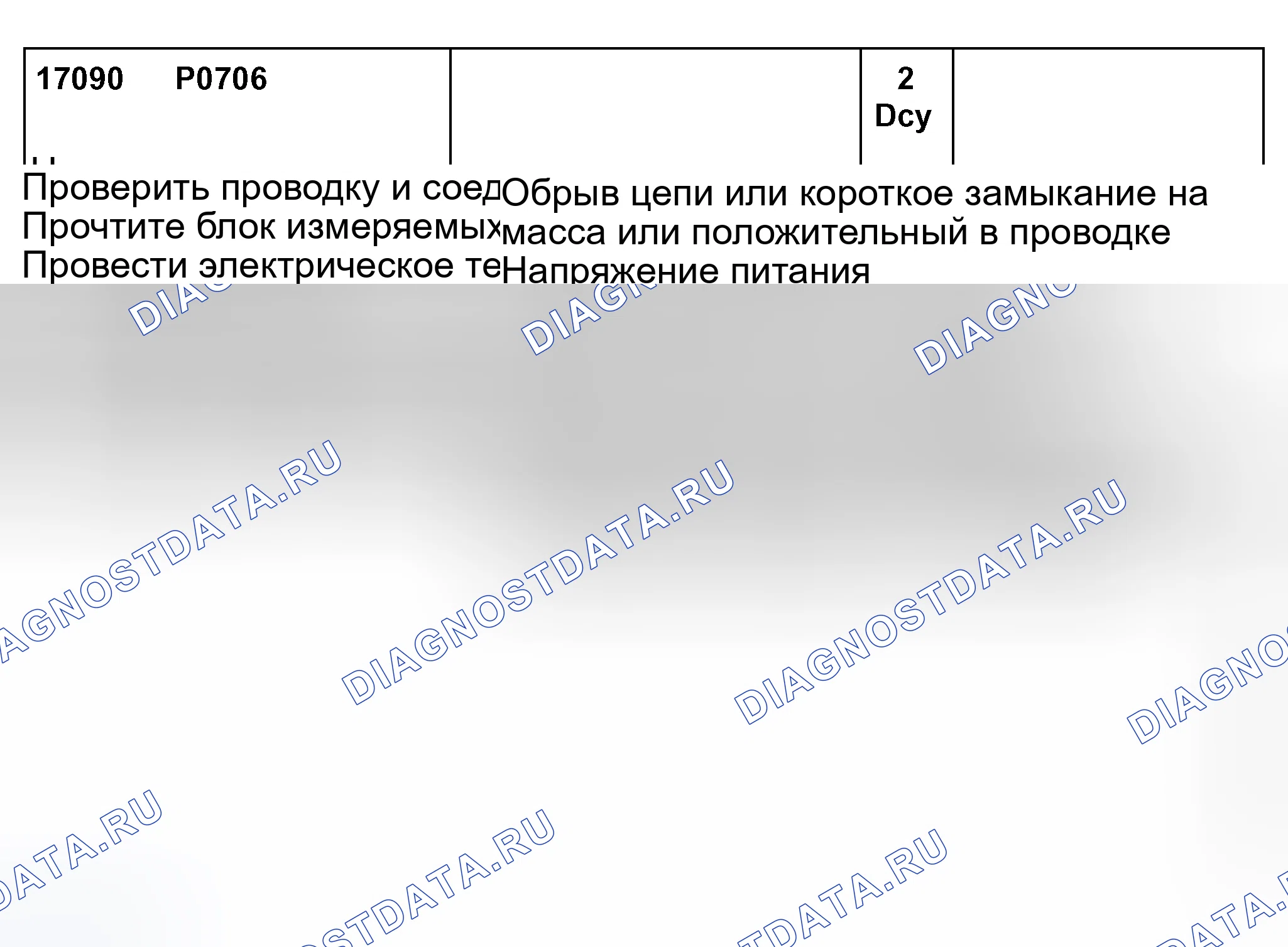 Рис. 149. Audi S8 D2 рестайлинг