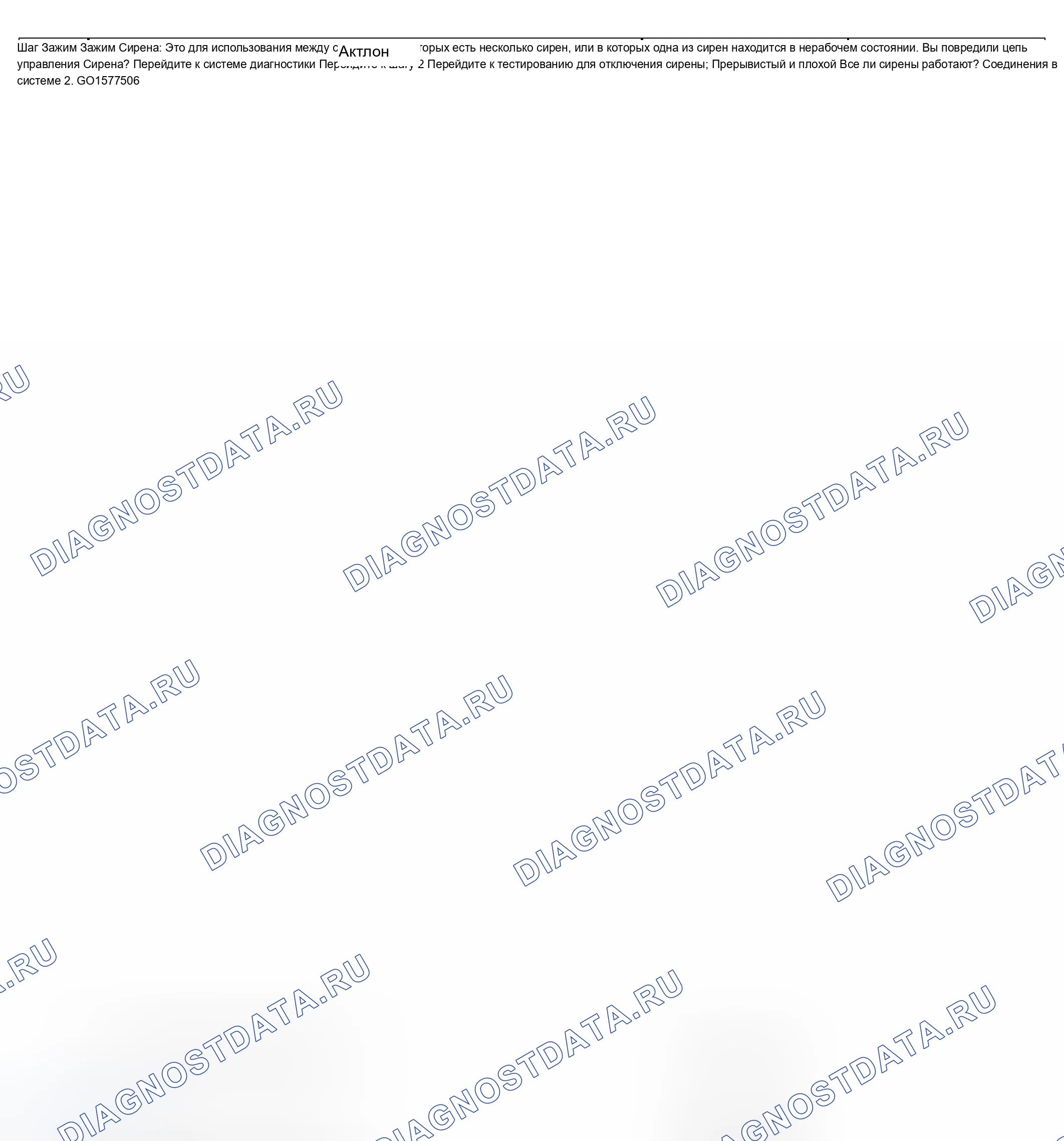 Рис. 12: Описание испытания. Chevrolet Silverado 1500 HD 