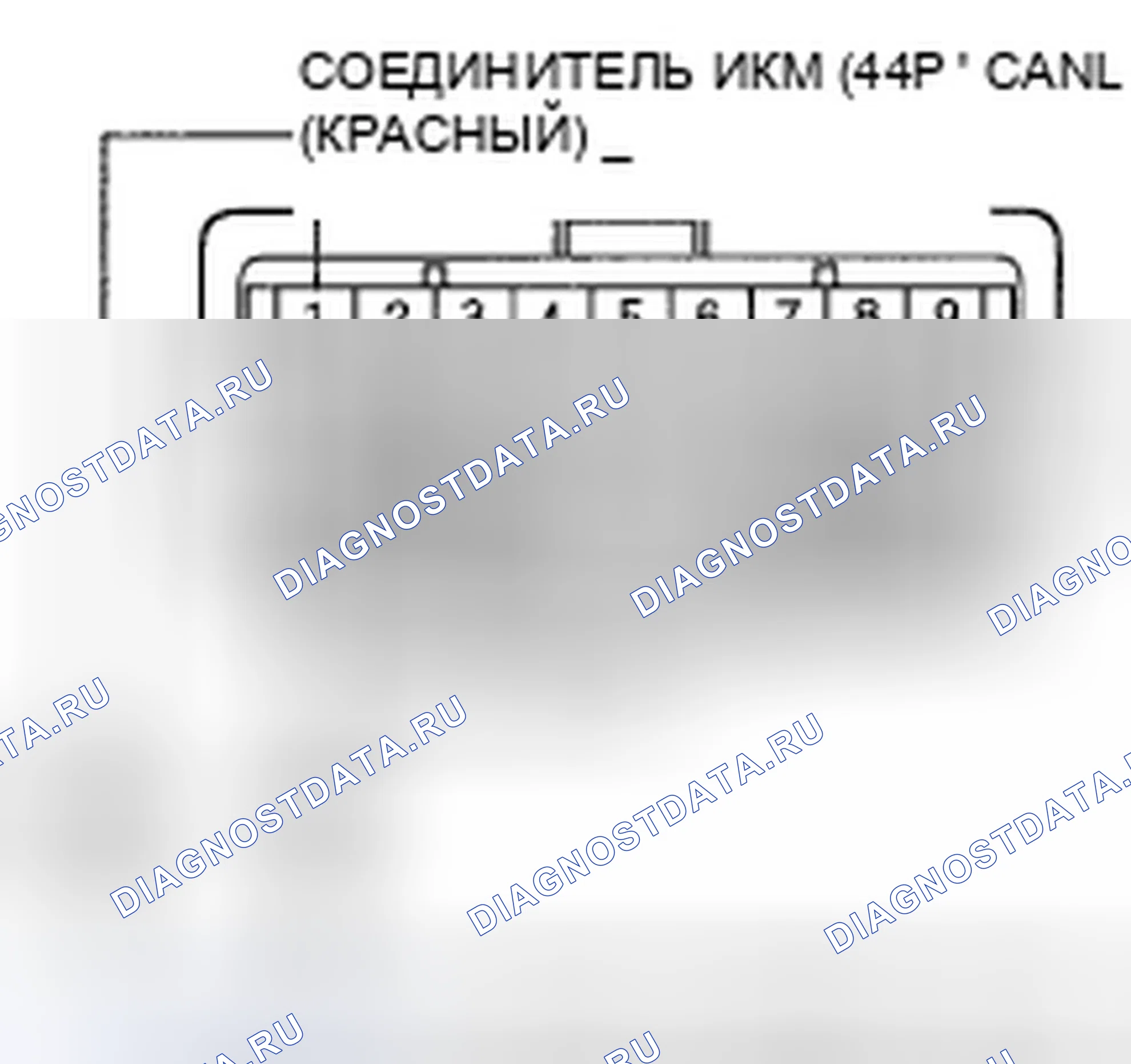Рис. 243. Honda Pilot I