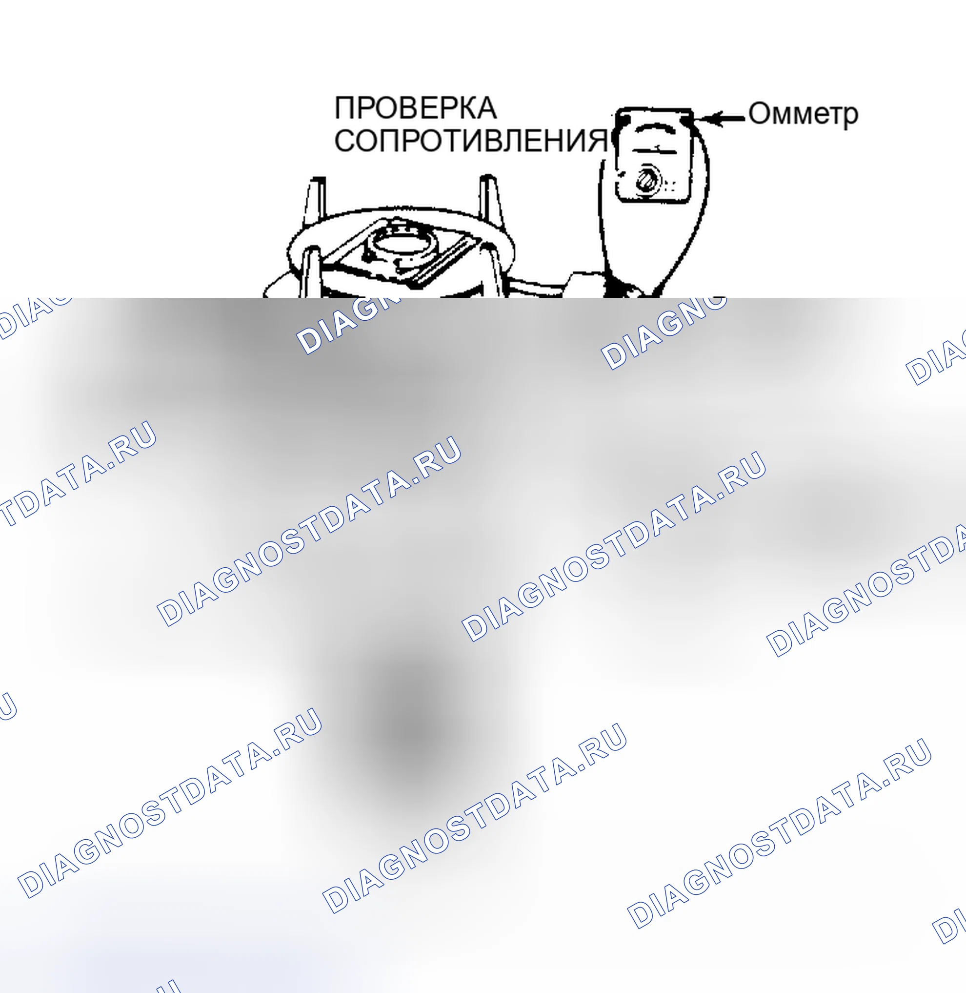 Рис. 17: Проверка сопротивления катушки датчика. Chevrolet Step Van P20 