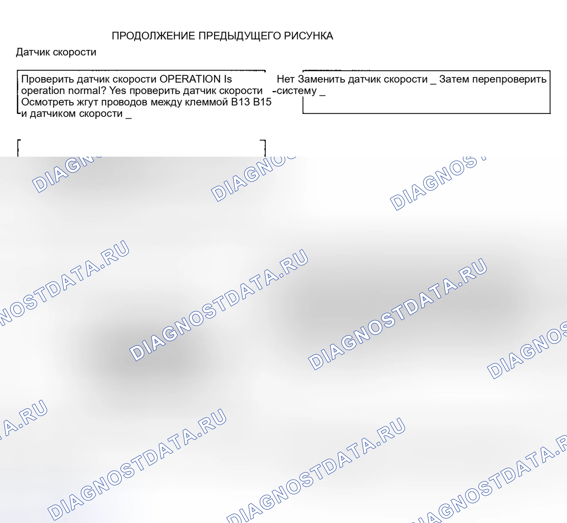 Рис. 8: Не работает во время вождения (2 из 2). Haval Jolion I рестайлинг