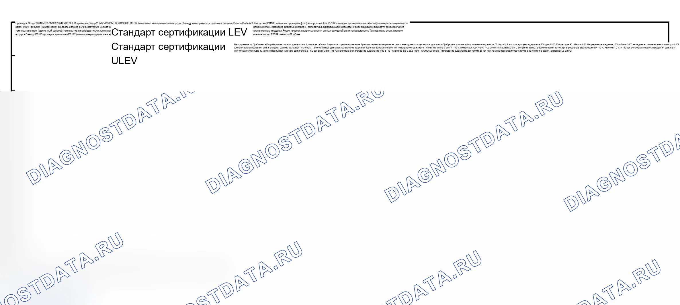 Рис. 59: Диаграмма расшифровка кода ошибки (тип двигателя: M54B25 LEV, M54B30 LEV/испытательная группа: 2BMXV03.0LER и тип двигателя: M54B30 ULEV/T. BMW M3 E46