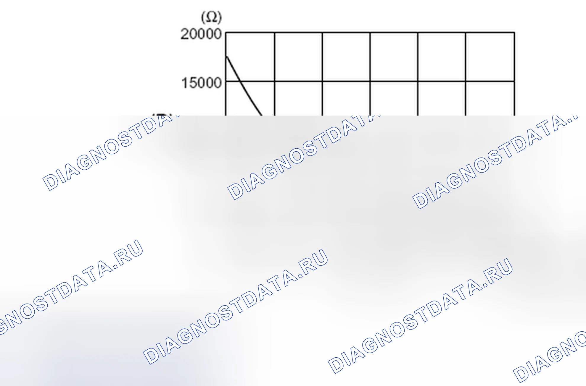 Рис. 28: АВТОМОБИЛЬНЫЙ ДАТЧИК. Subaru Outback BR рестайлинг