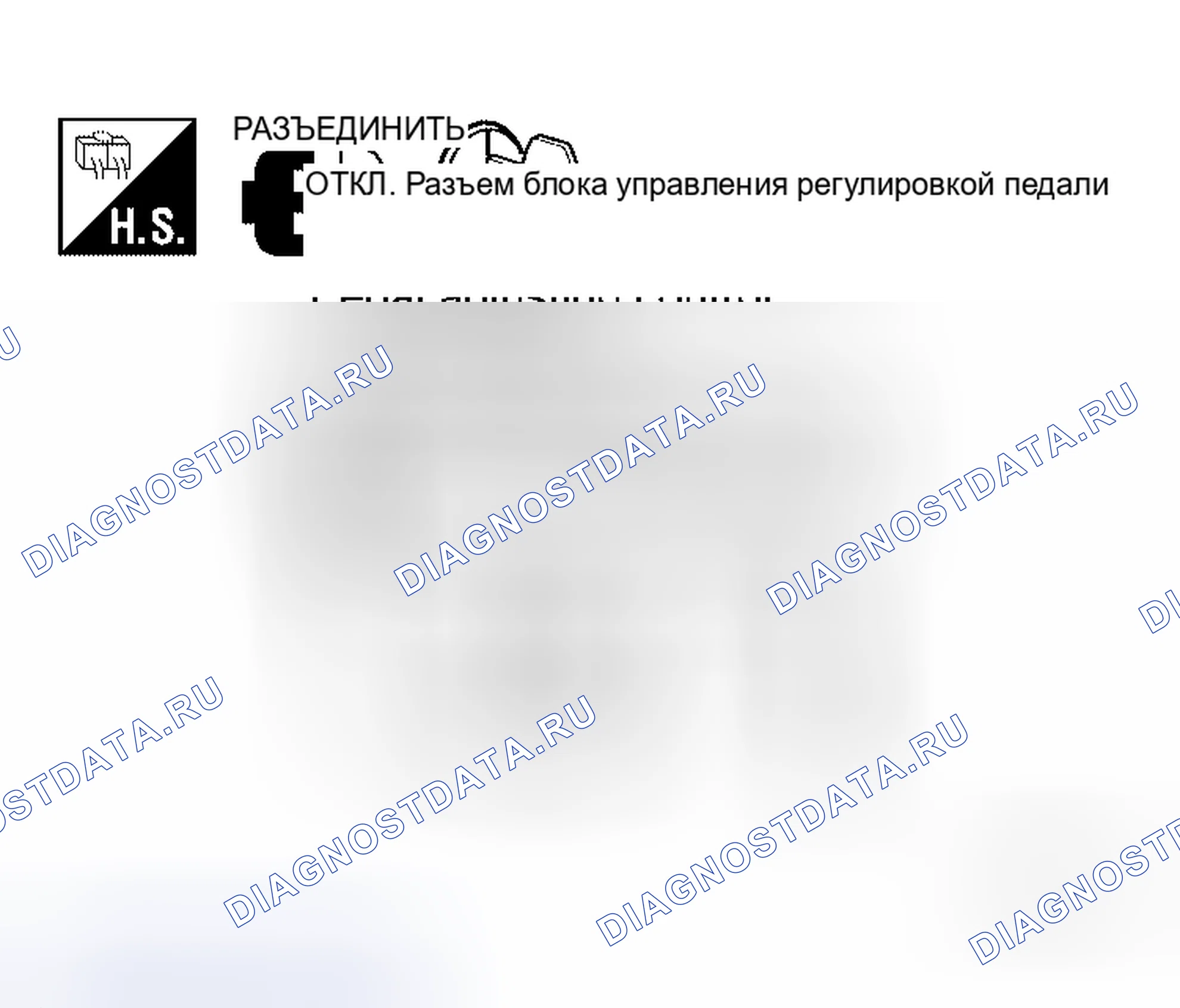Рис. 6. Honda S2000 I