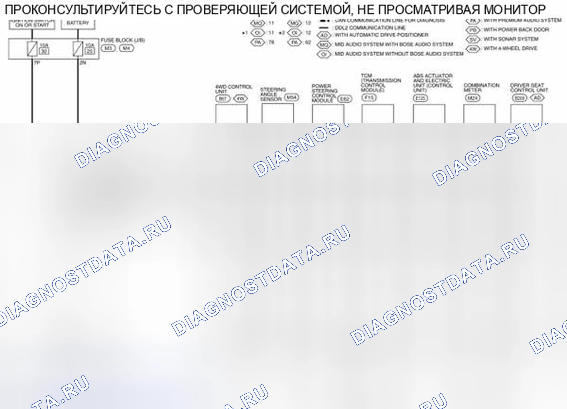Рис. 47: электросхема - без монитора кругового обзора. Nissan Pathfinder IV рестайлинг