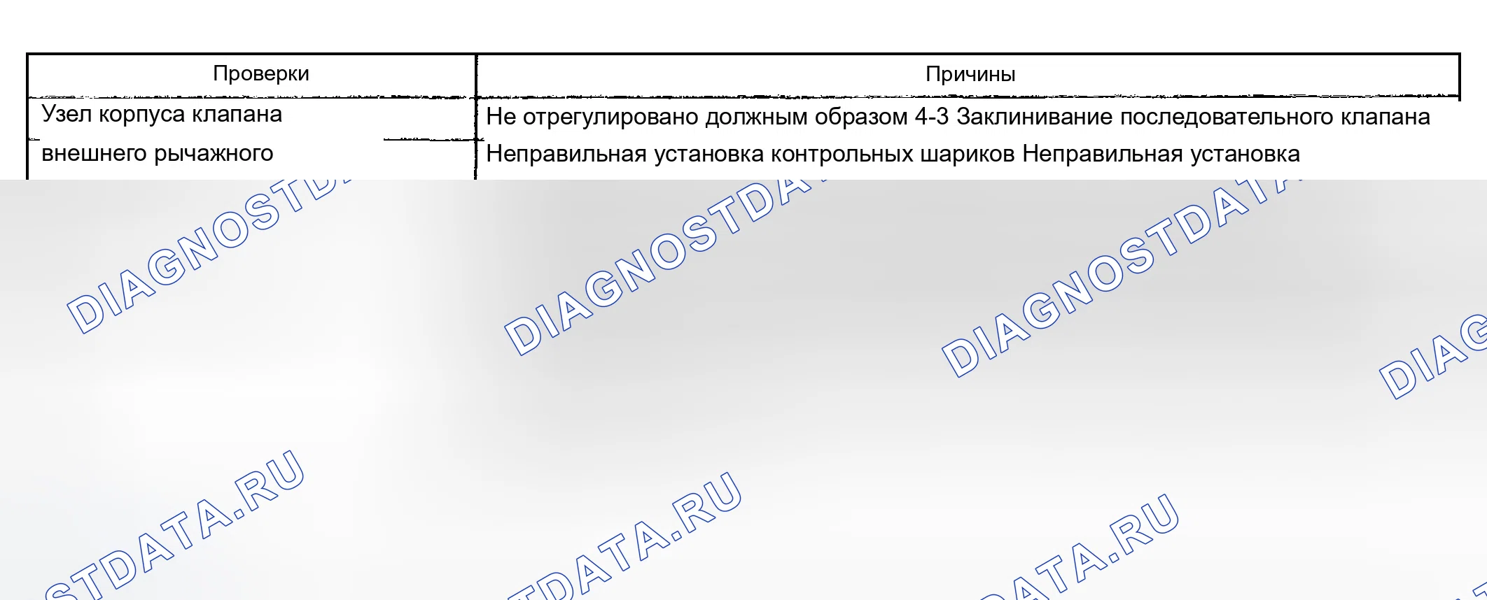 Рис. 445: Торможение без обгона - Руководство 3-2-1. Chevrolet TrailBlazer I