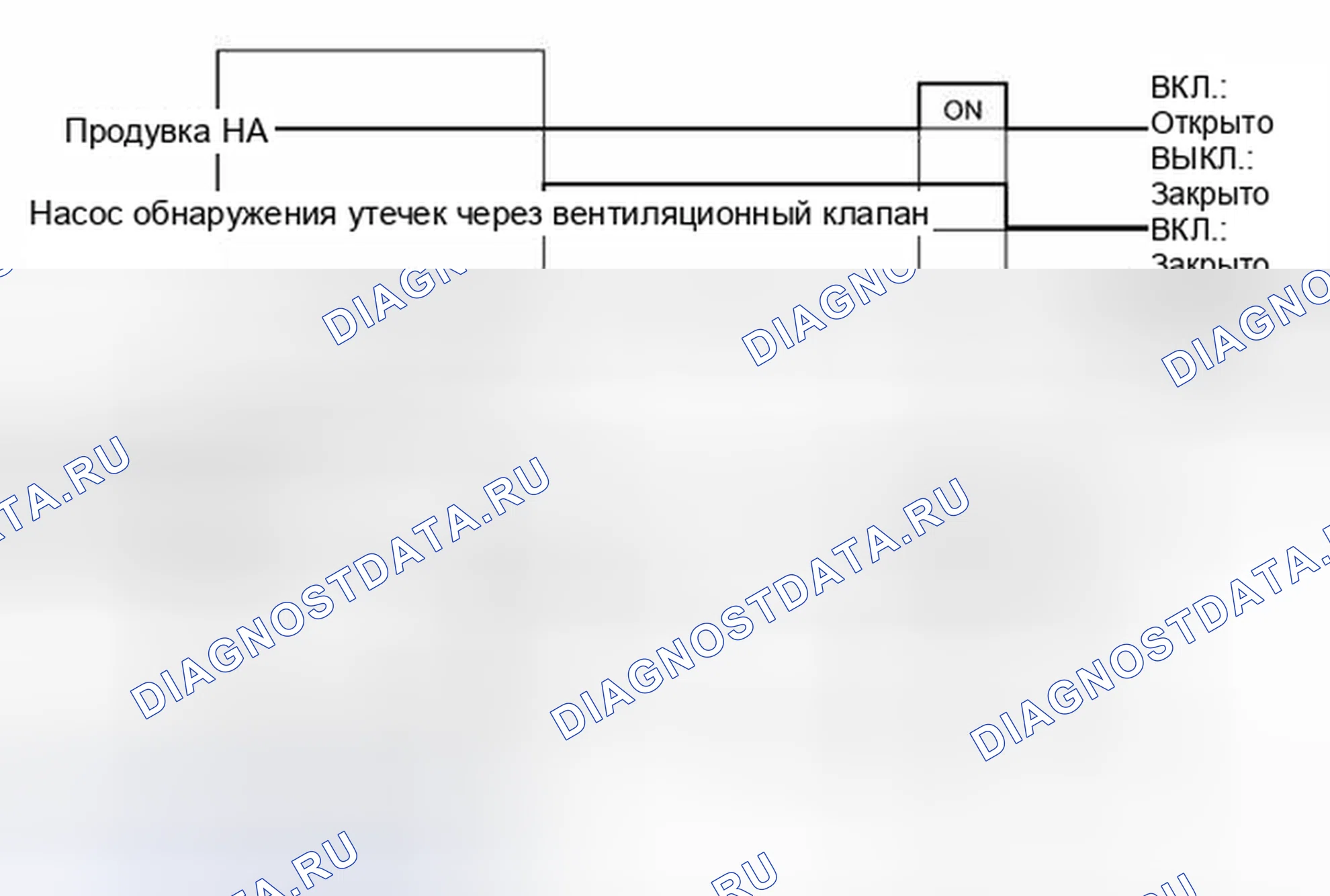 Рис. 354. Haval Xiaolong I