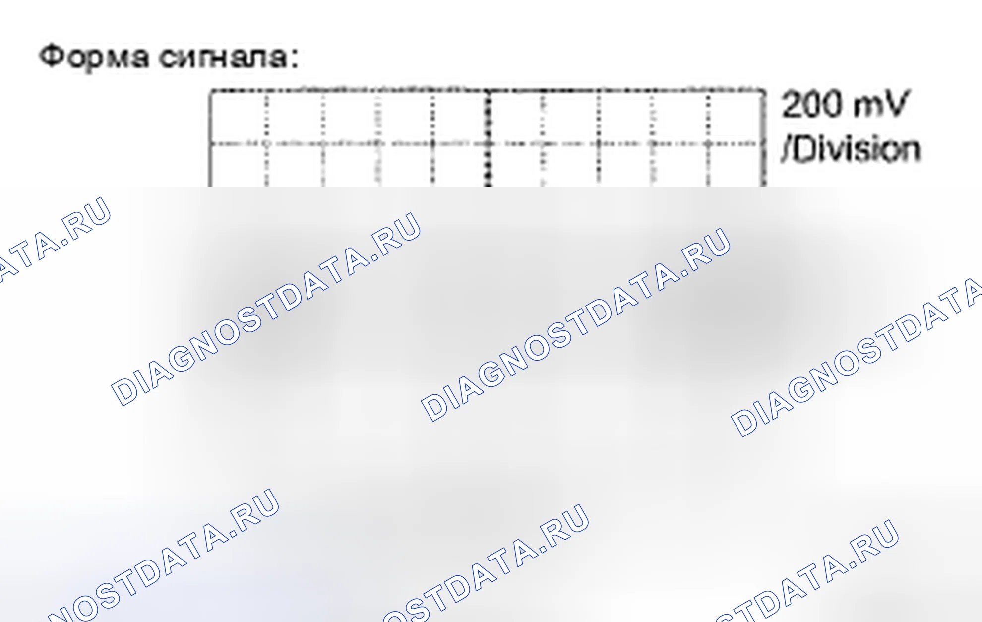 Рис. 59. Toyota Avalon XX30 рестайлинг