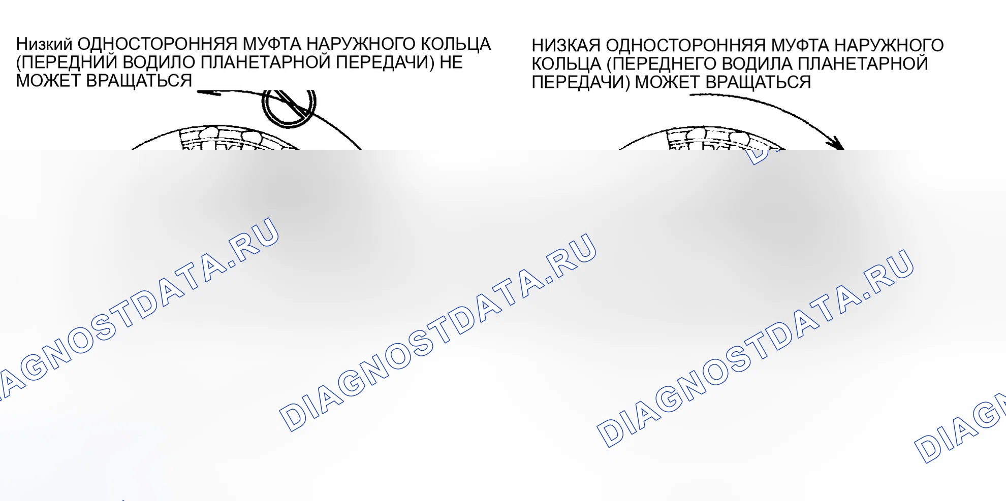 Рис. 377. Mazda RX-8 I