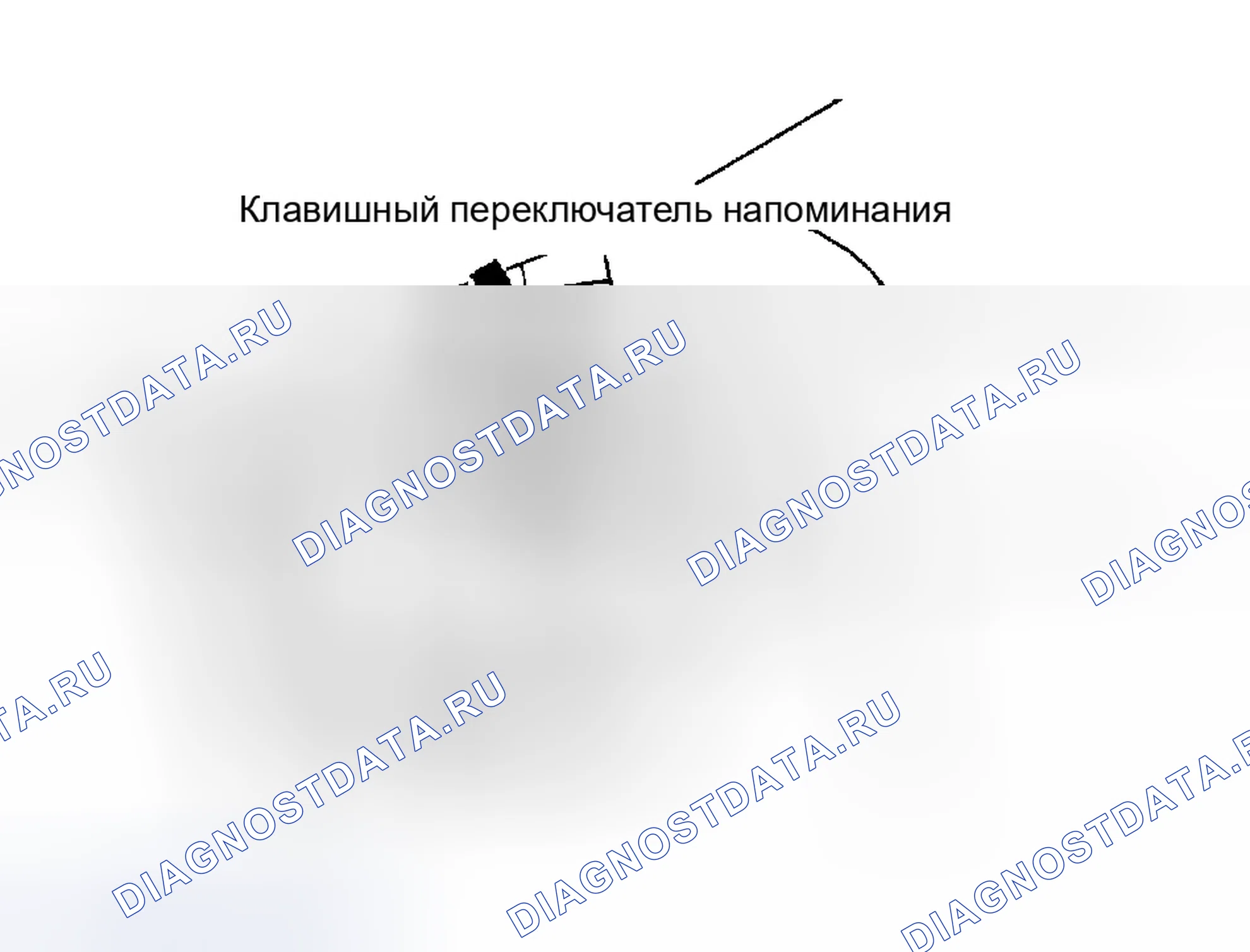 Рис. 43: Клавишный переключатель напоминания (символ I). Eagle Summit I