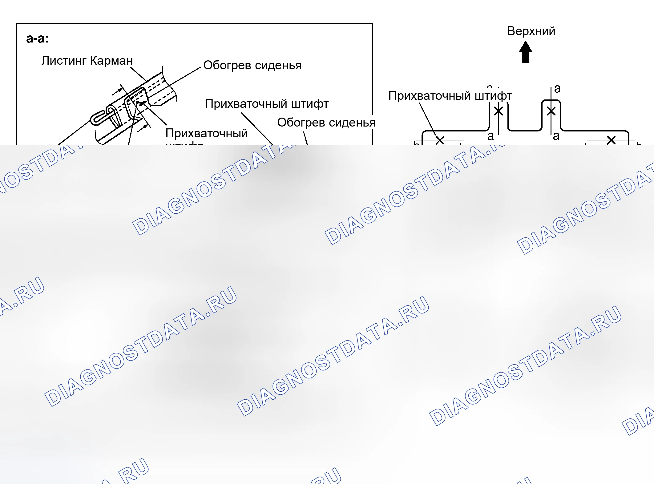 Рис. 86. Toyota Sequoia I рестайлинг