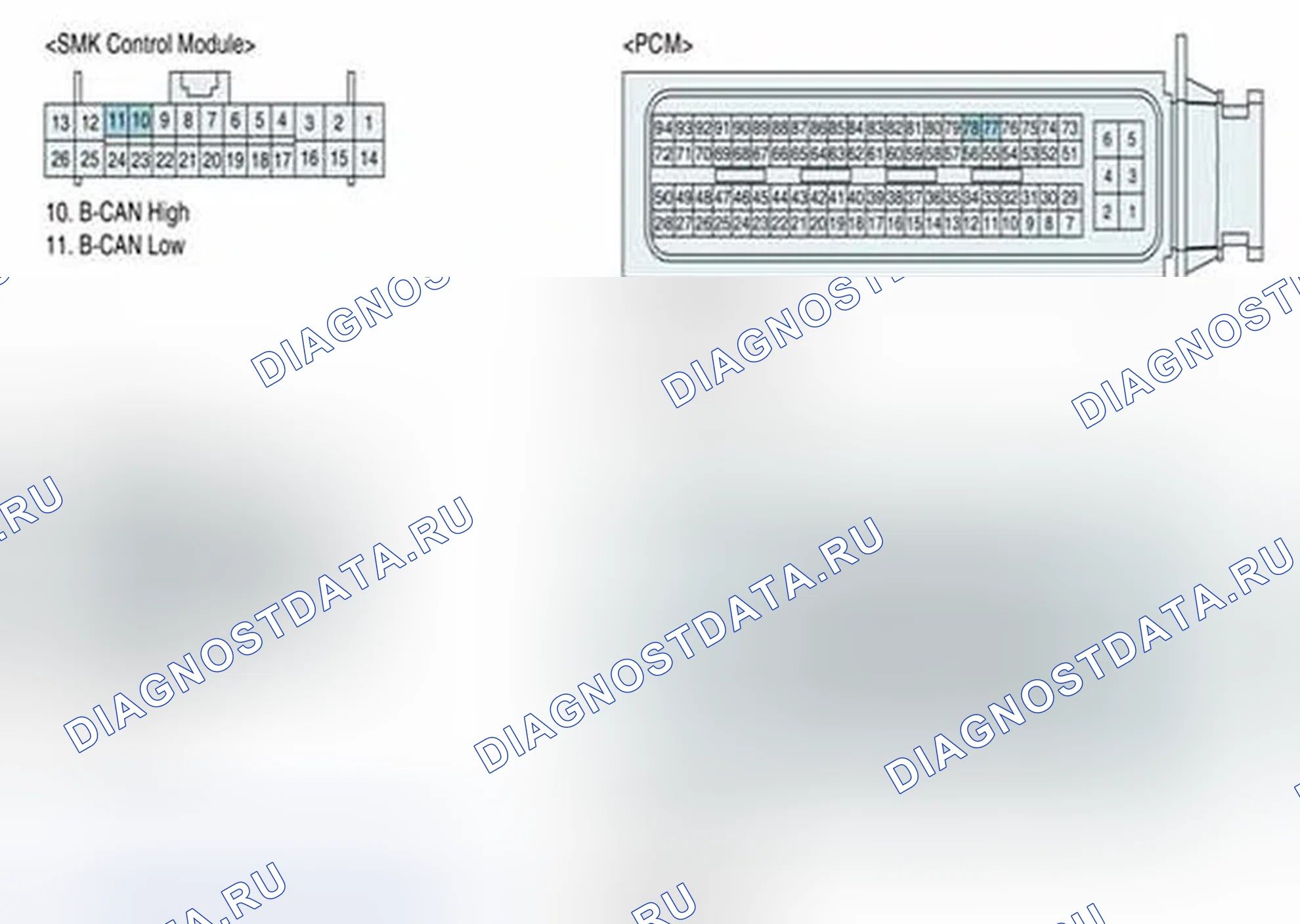 Рис. 115. Hyundai Sonata VI