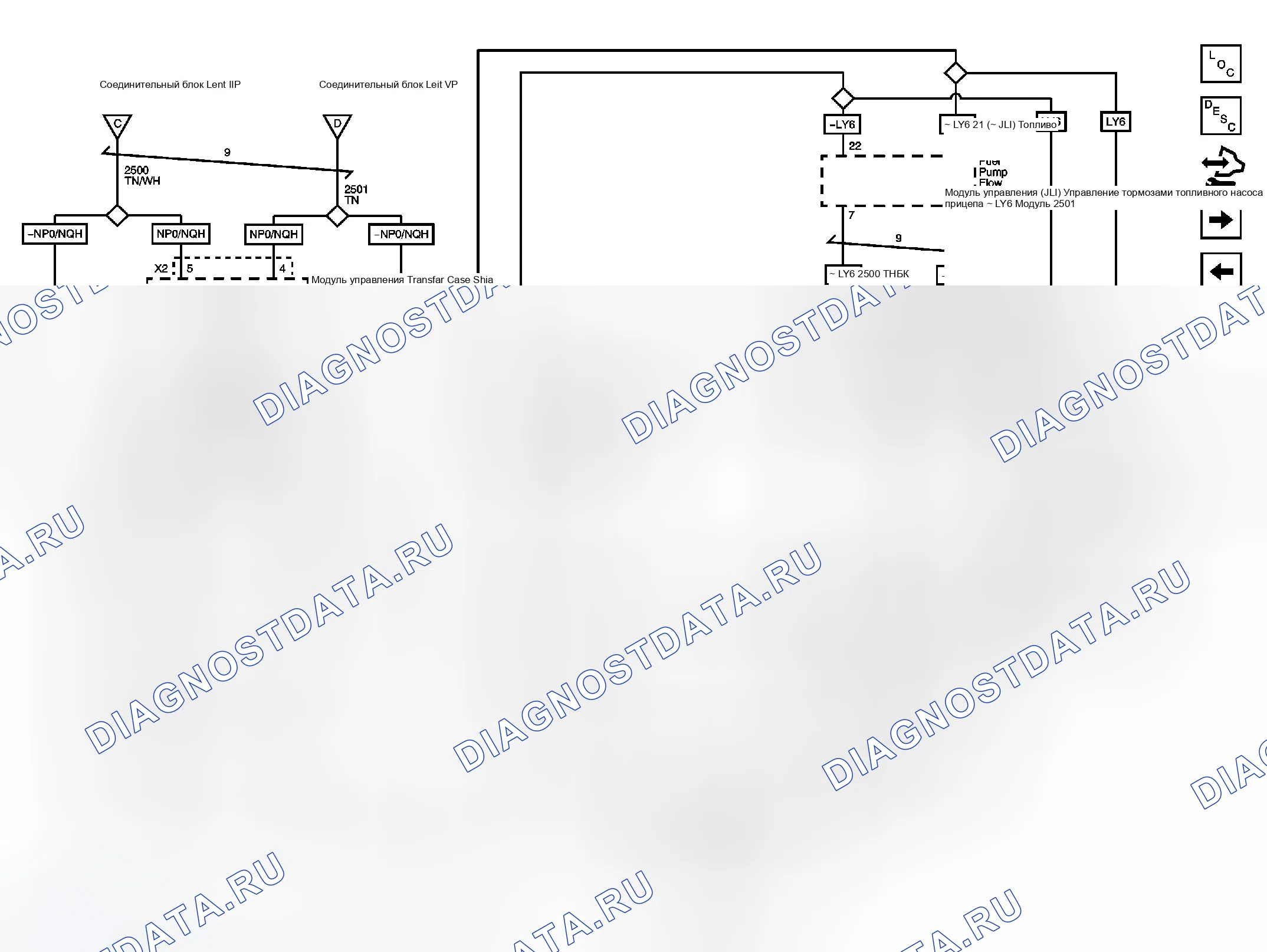 Рис. 6. GMC Yukon III