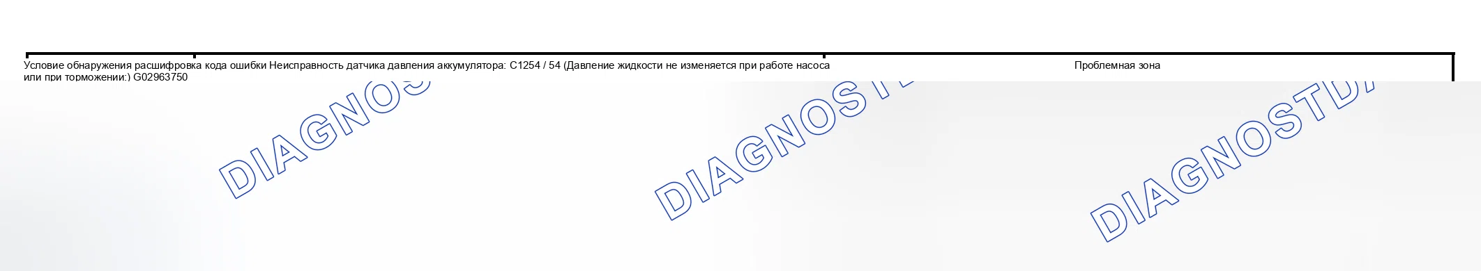 Рис. 128. Honda Accord VI