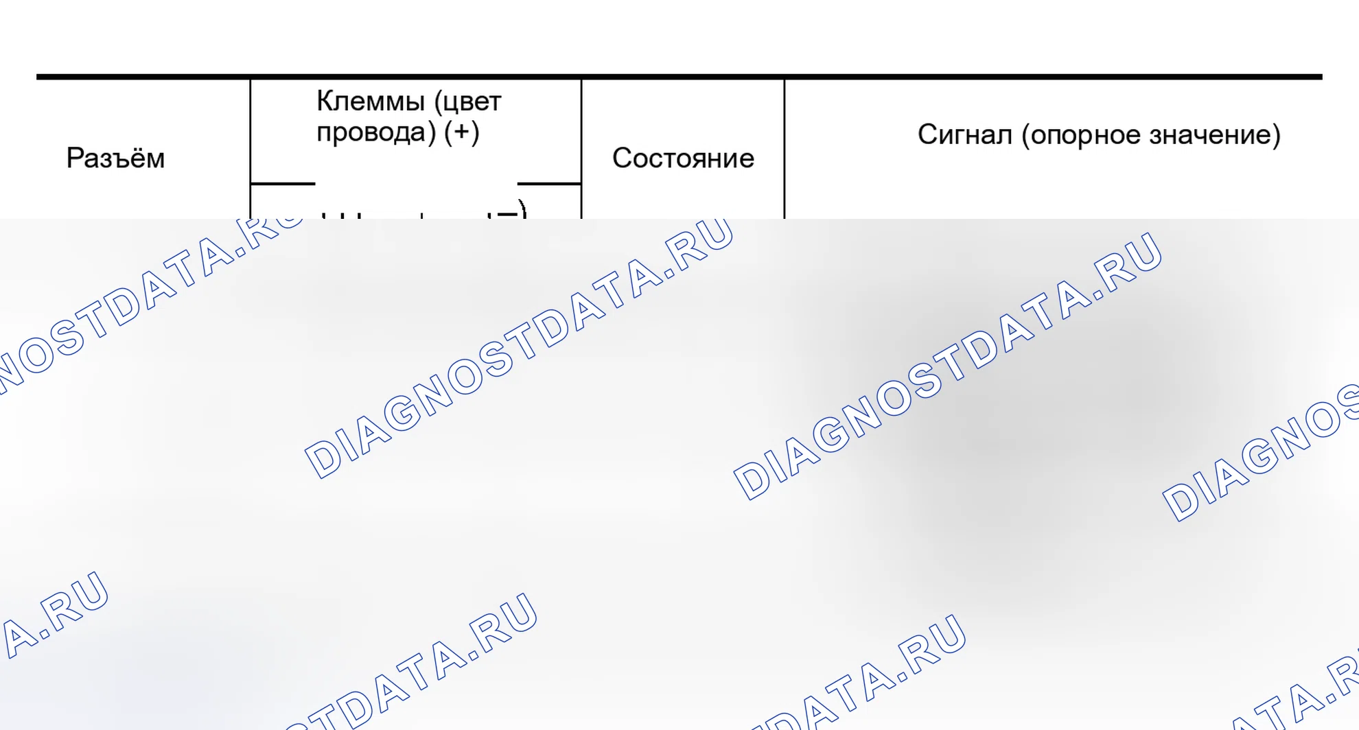 Рис. 44. Nissan Murano Z50