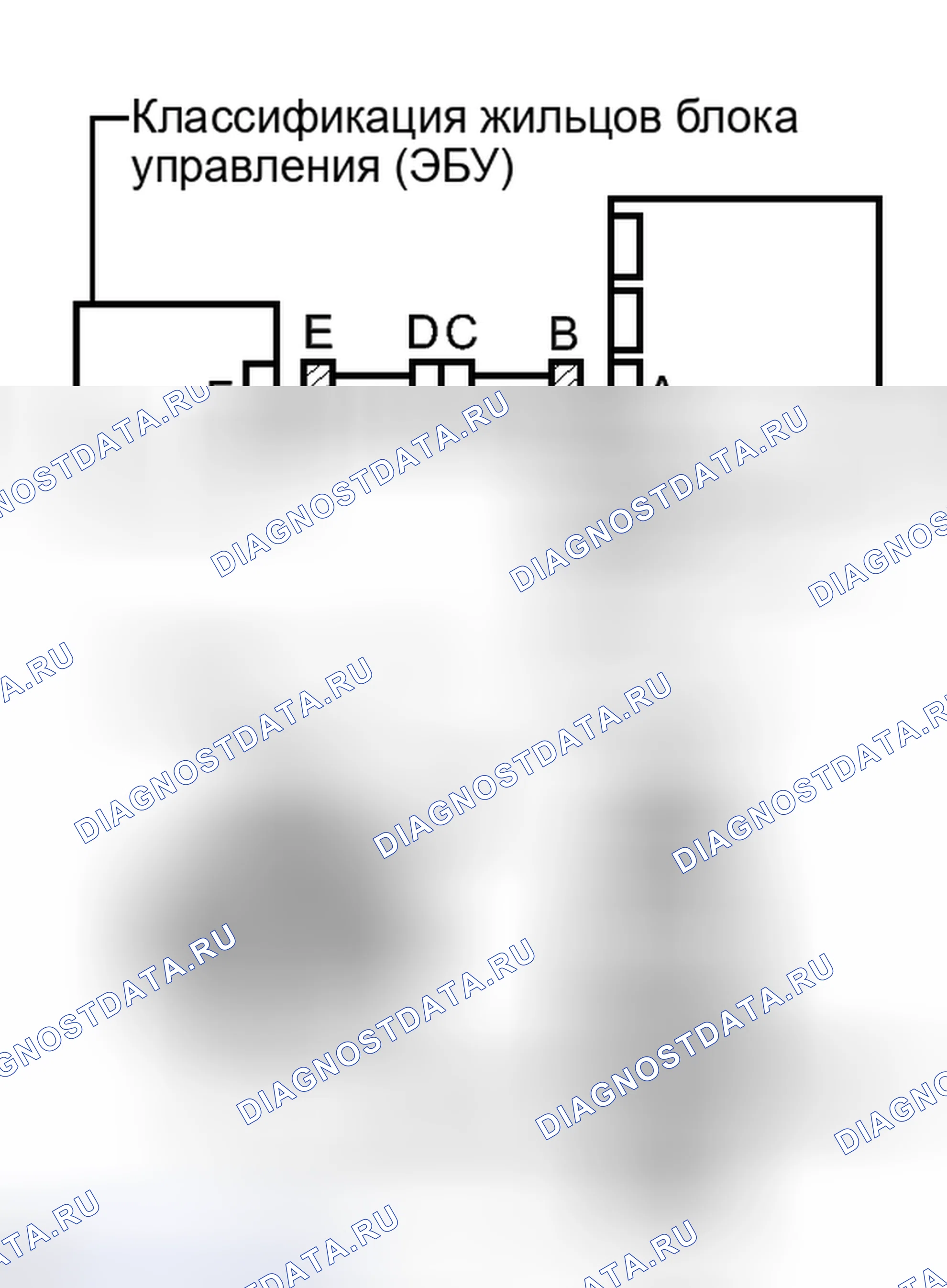 Рис. 259: ПОРЯДОК ВЫПОЛНЕНИЯ РАБОТ. Toyota Avalon XX30 рестайлинг 2