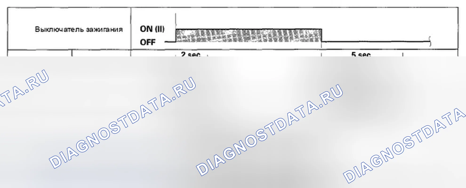 Рис. 3. Honda Element YH2 рестайлинг