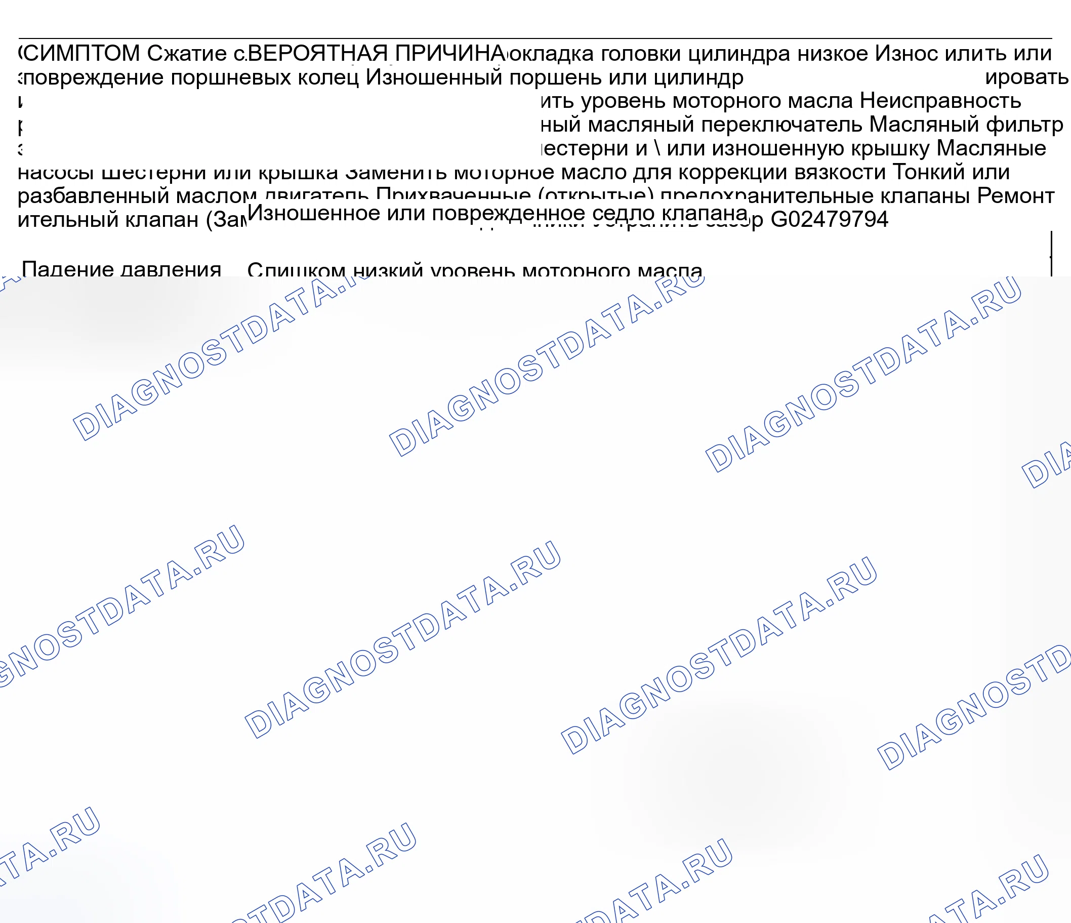 Рис. 4: ДИАГНОСТИКА ДВИГАТЕЛЯ. Mitsubishi Outlander I