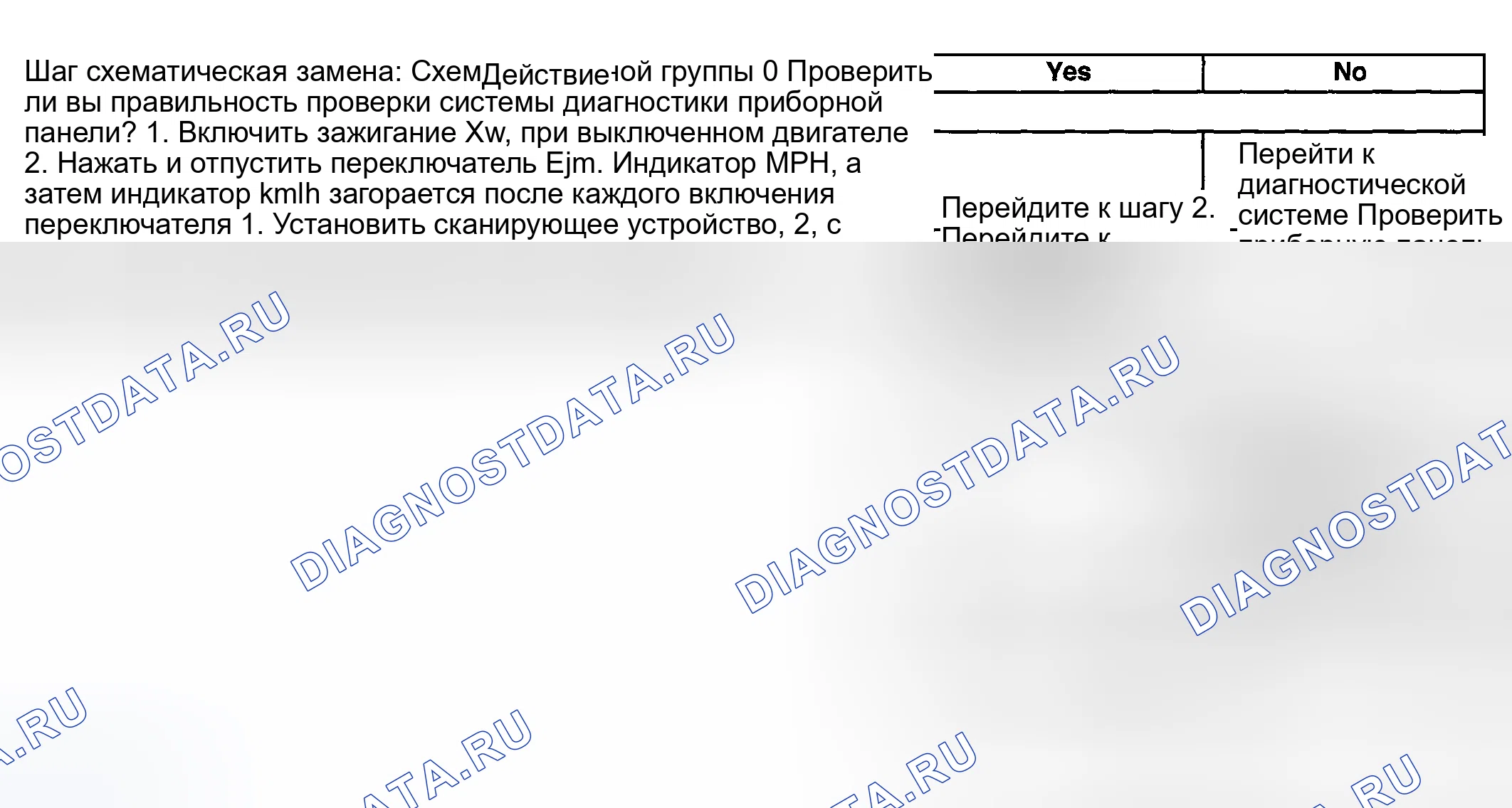 Рис. 16: Индикатор MPH (км / ч) не работает. Pontiac Bonneville X