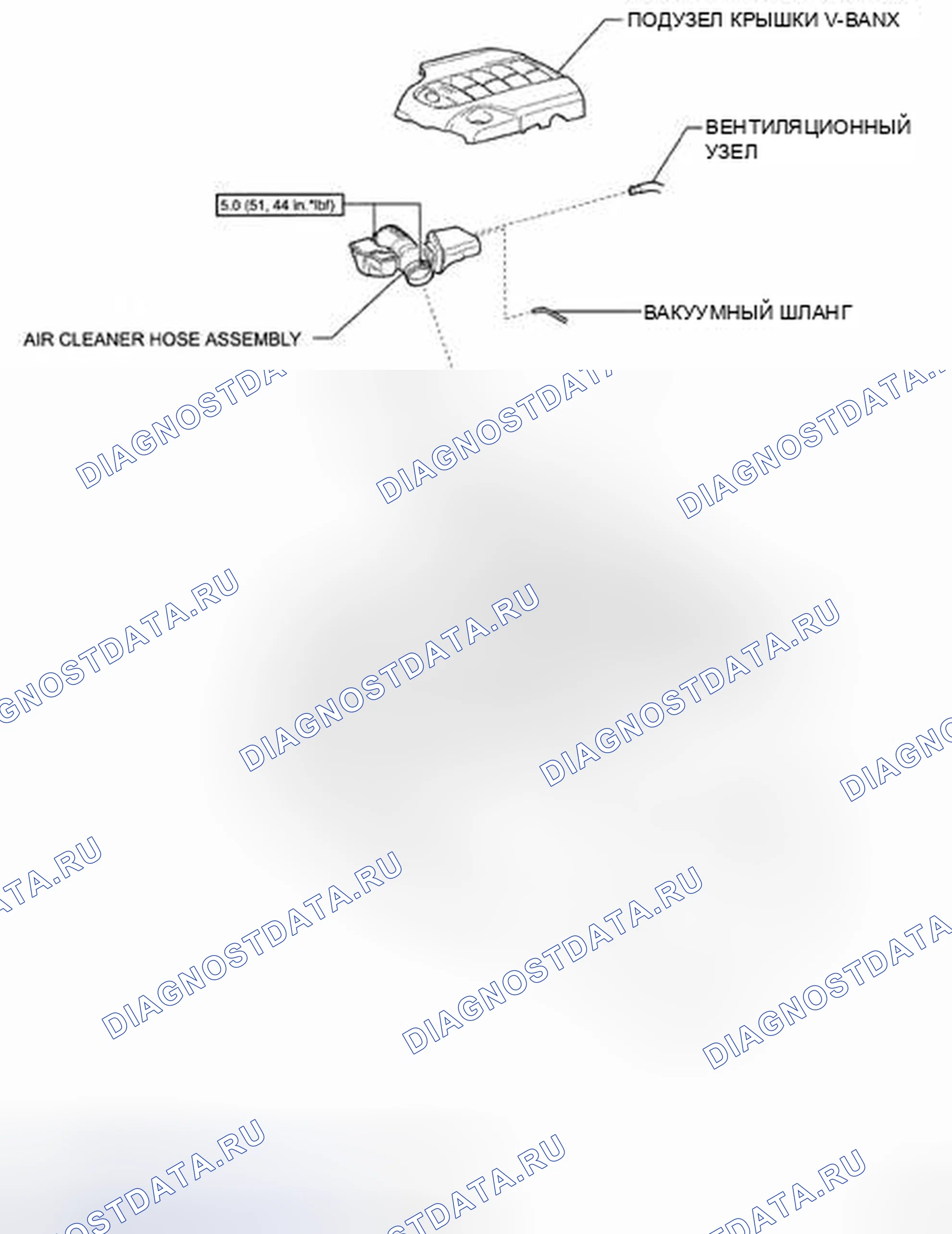 Рис. 32. Toyota Land Cruiser 200