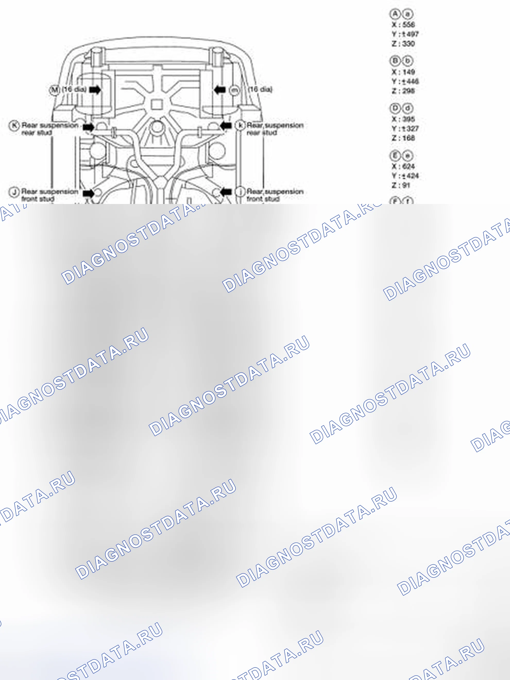 Рис. 35: Определение точек измерения подмышек. Nissan Altima L32