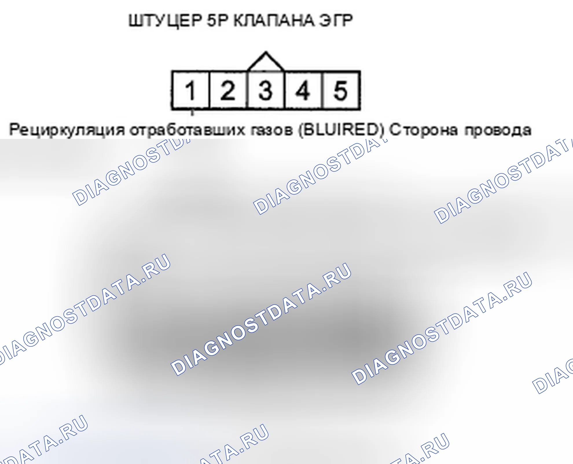 Рис. 20. Honda Pilot II