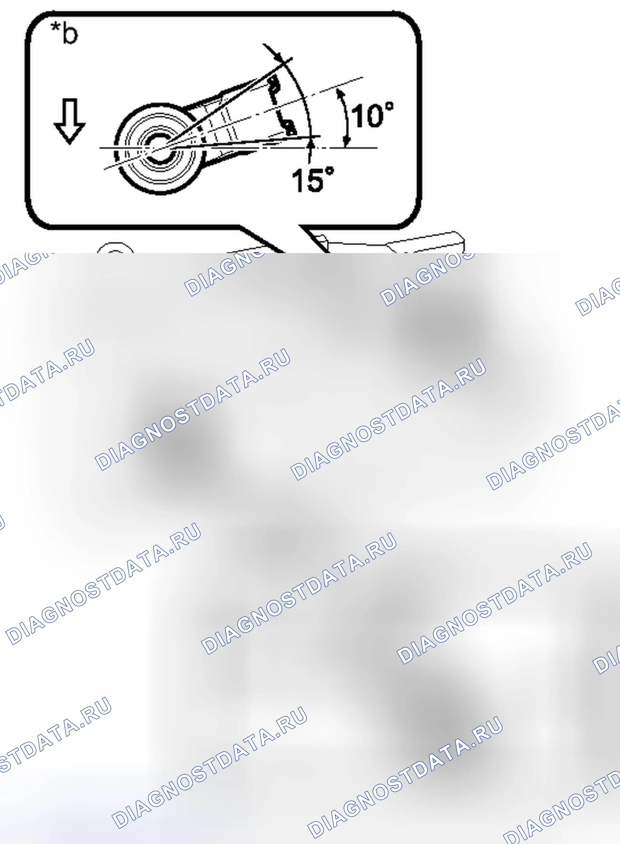 Рис. 106. Kia Sorento IV