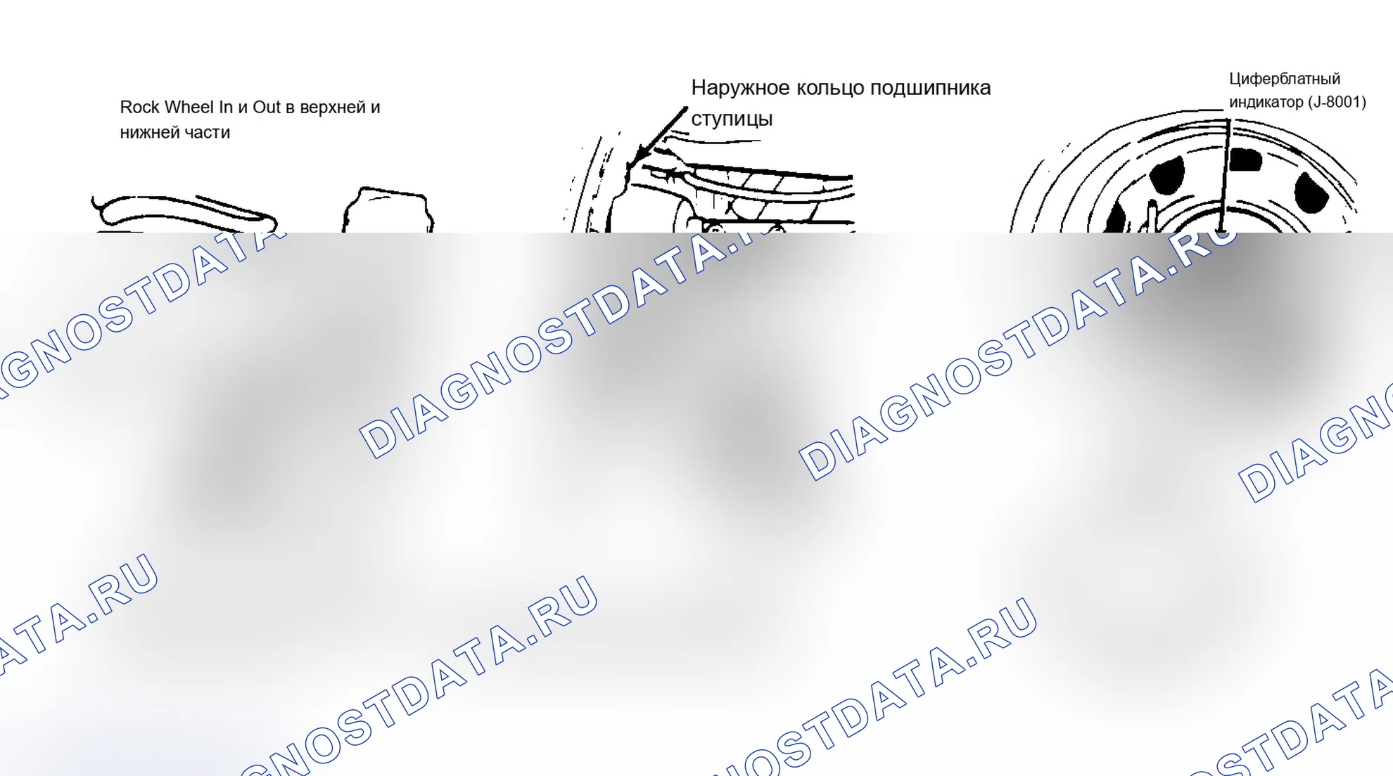 Рис. 27: ПРОВЕРКА ШАРОВОГО ШАРНИРА. Chevrolet Cab & Chassis R30 