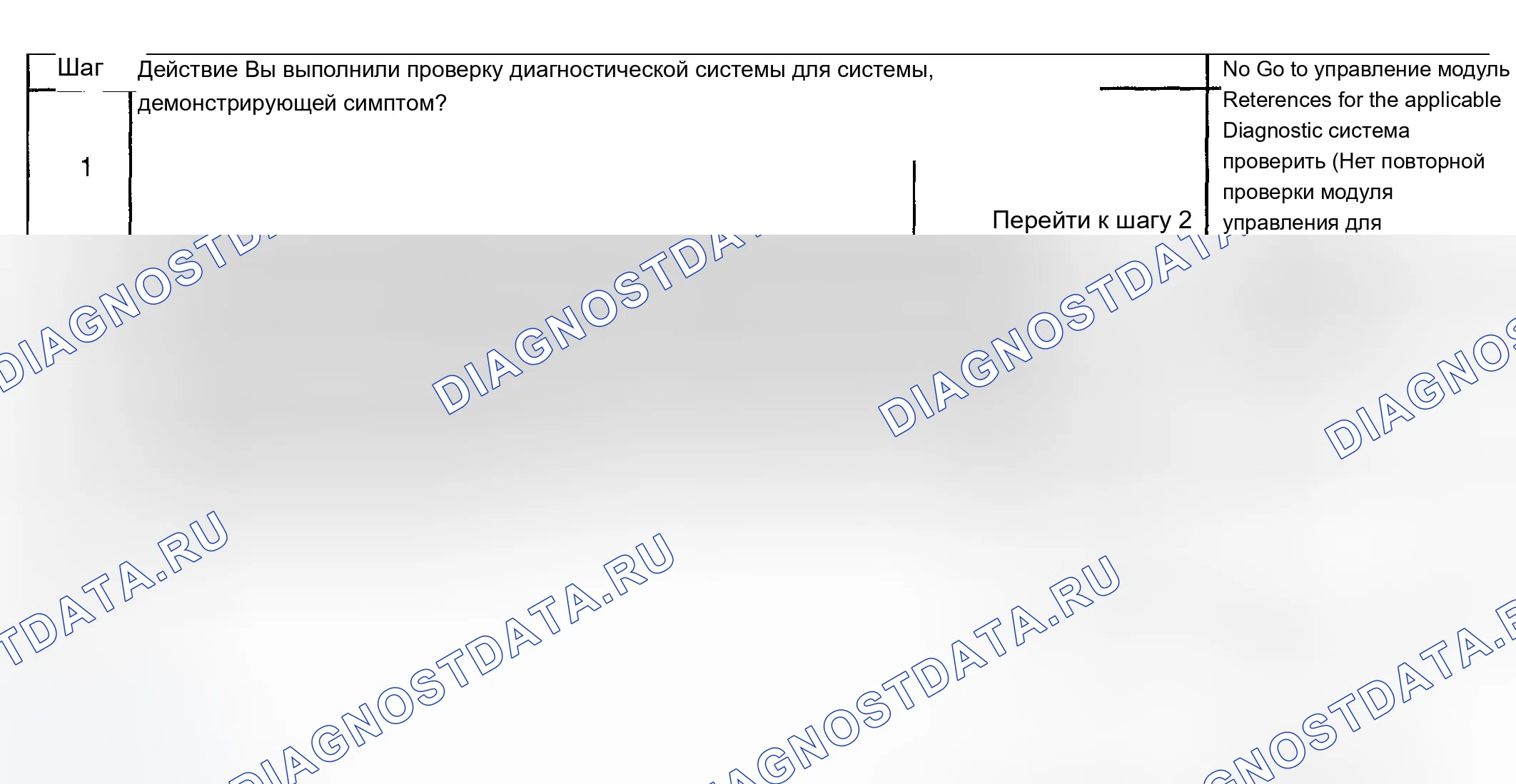 Рис. 46: B1000. Chevrolet TrailBlazer I
