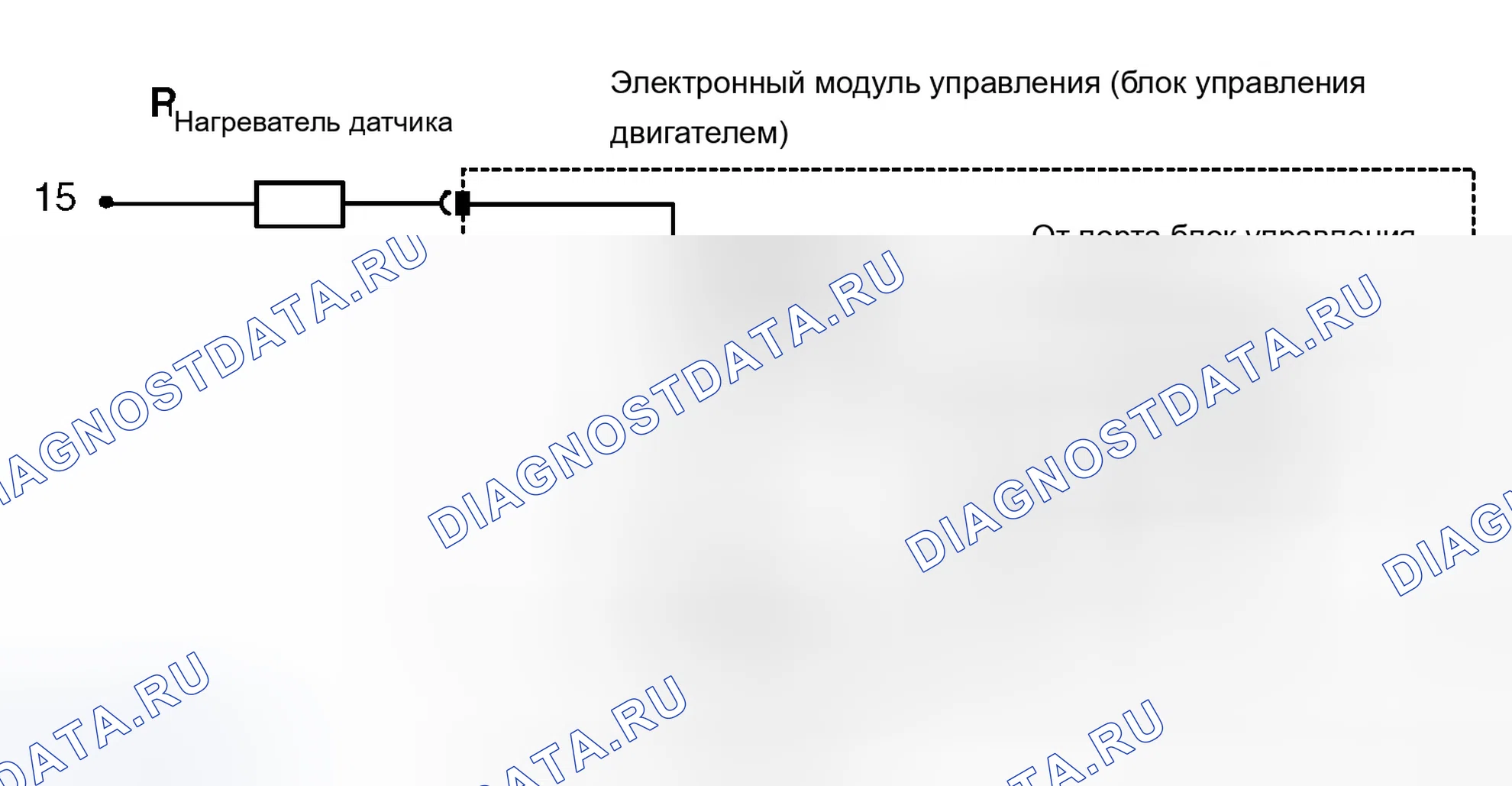 Рис. 366: Схема управления нагревателем и его рациональность. BMW X5 E53 рестайлинг