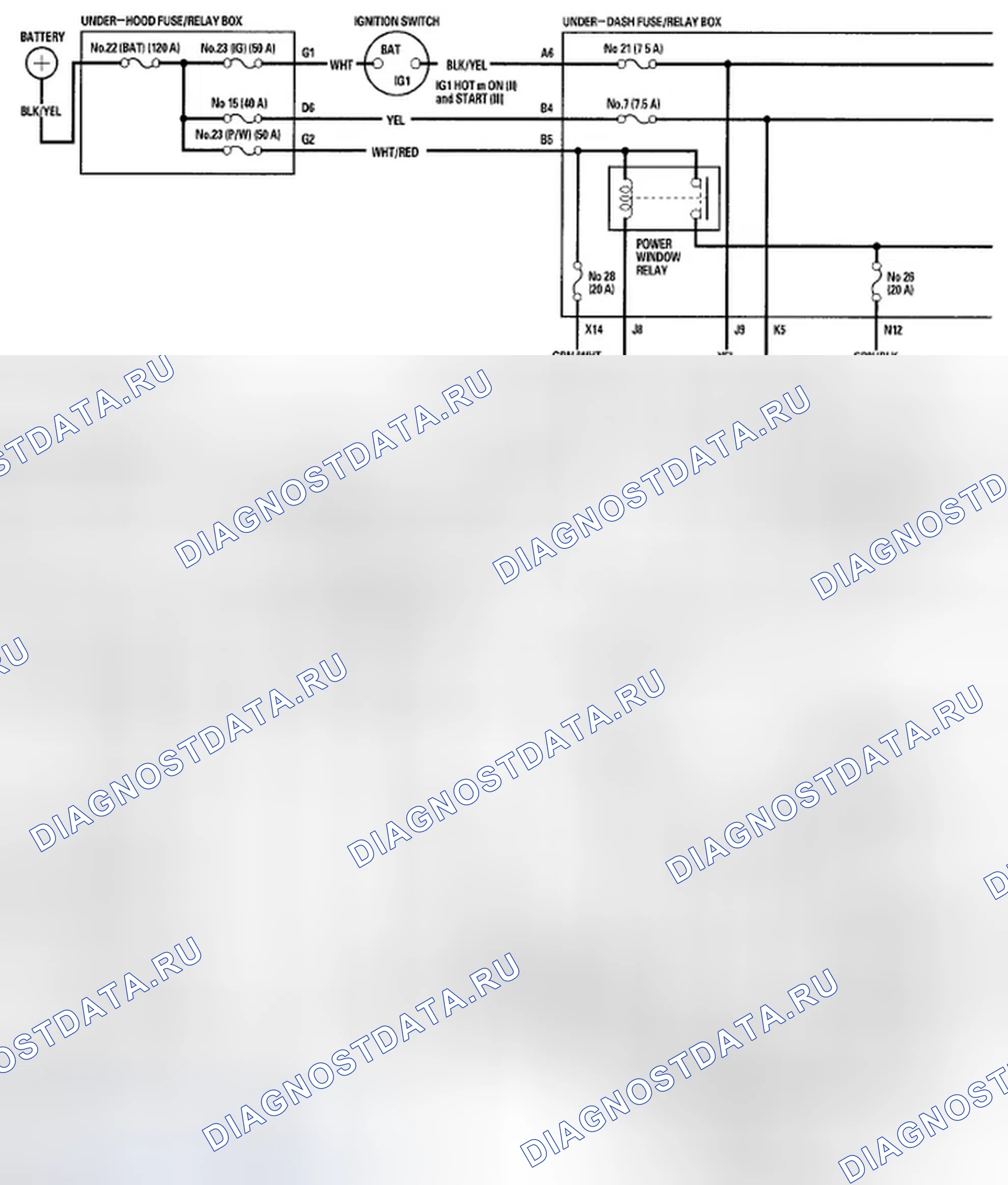 Рис. 49. Honda Ridgeline I
