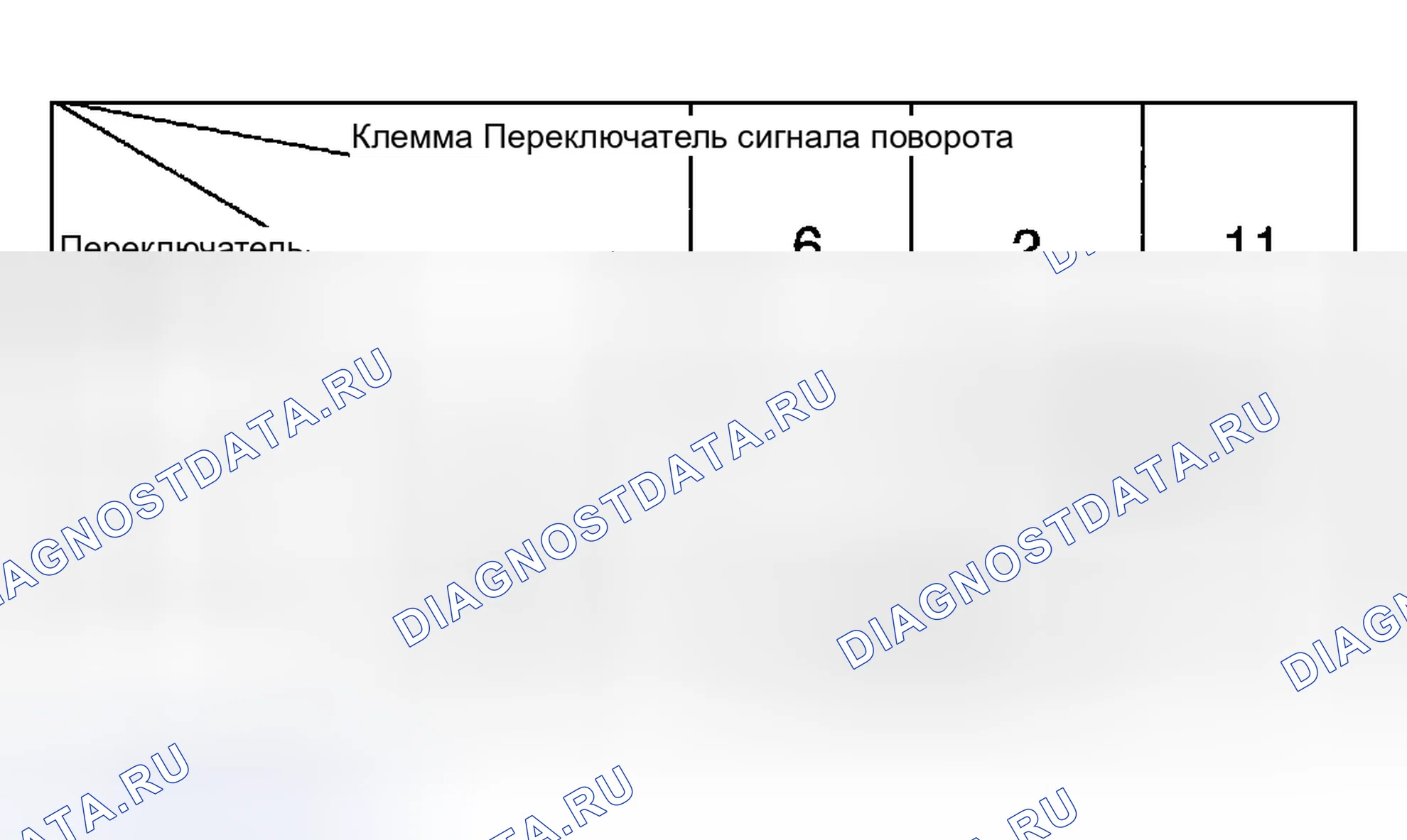 Рис. 5: СИГНАЛ ПОВОРОТА И ПЕРЕКЛЮЧАТЕЛЬ ПОЛОСЫ ДВИЖЕНИЯ. Geely Preface I